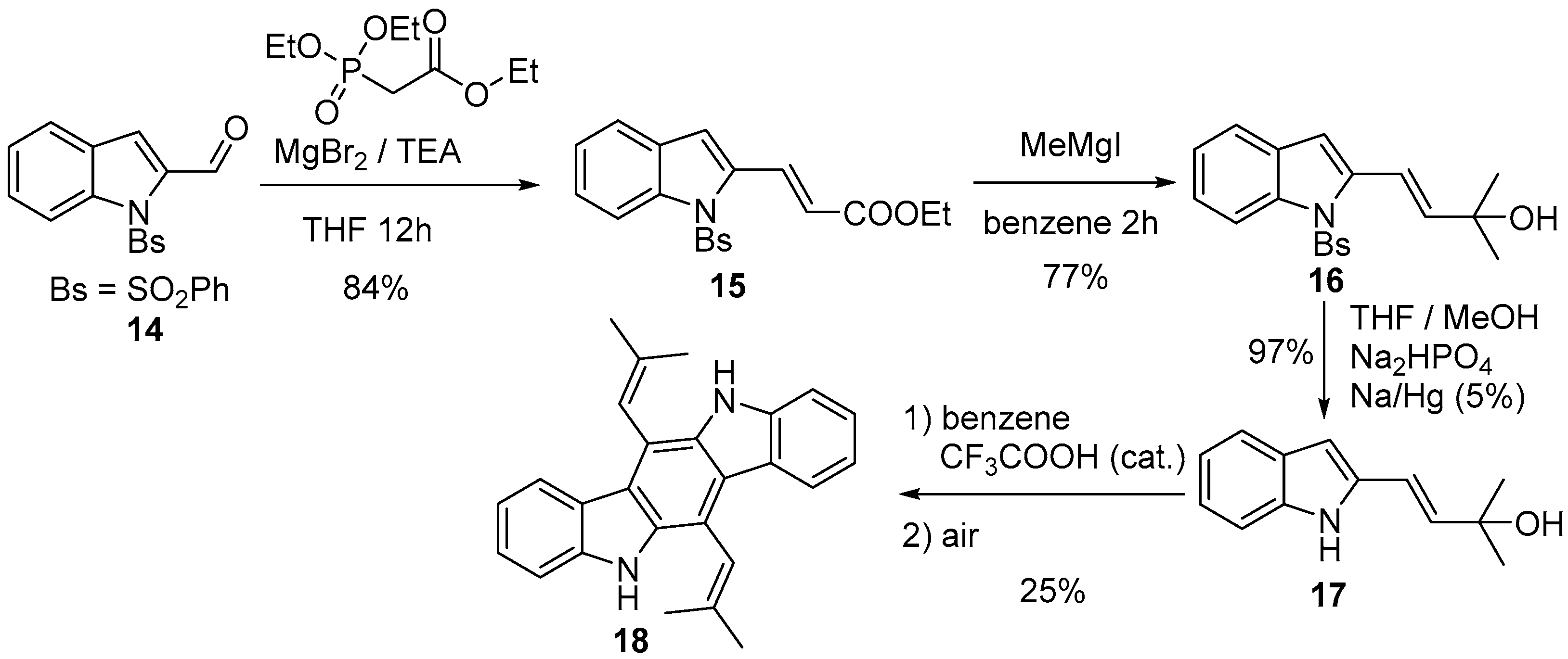 Molecules 21 00785 sch005