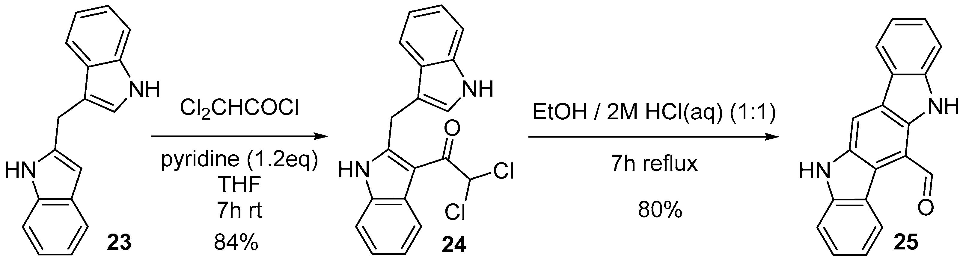 Molecules 21 00785 sch007