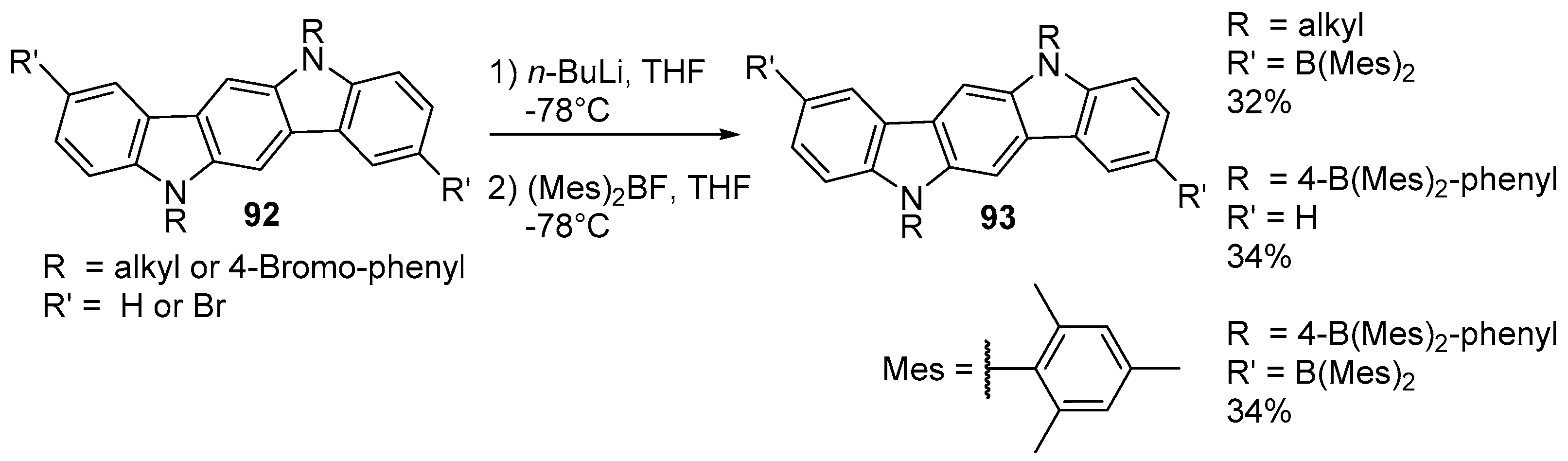 Molecules 21 00785 sch026