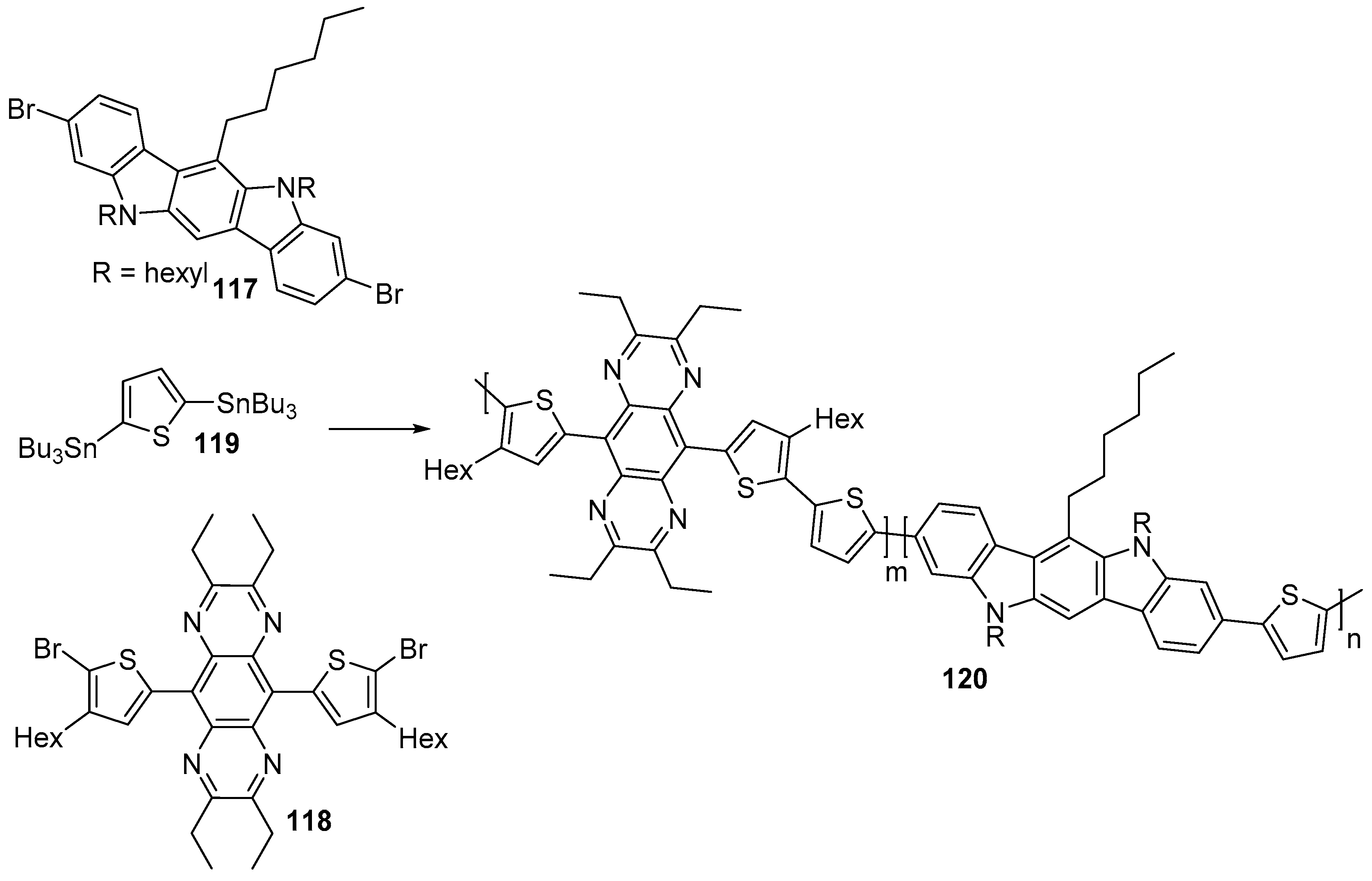 Molecules 21 00785 sch032