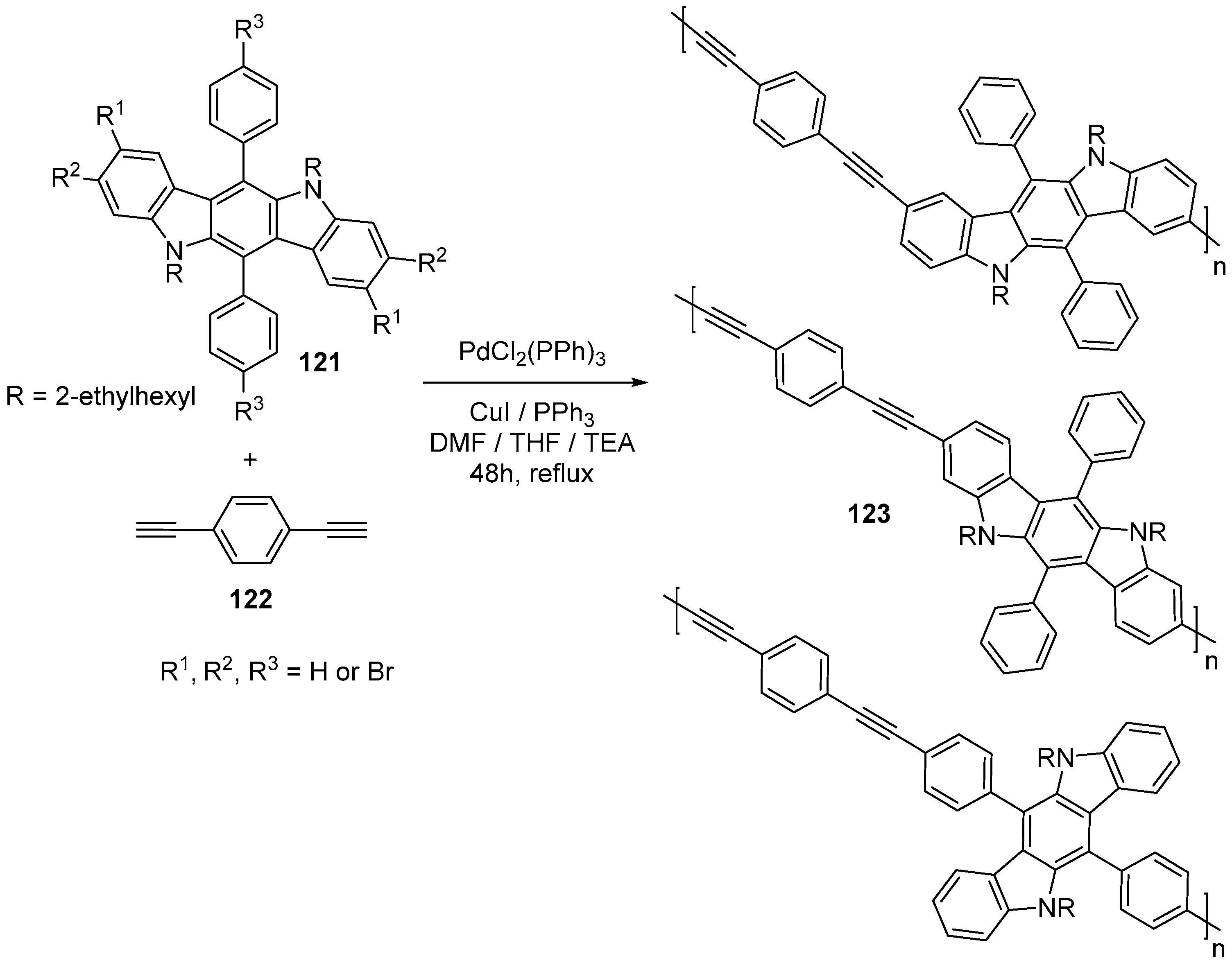 Molecules 21 00785 sch033