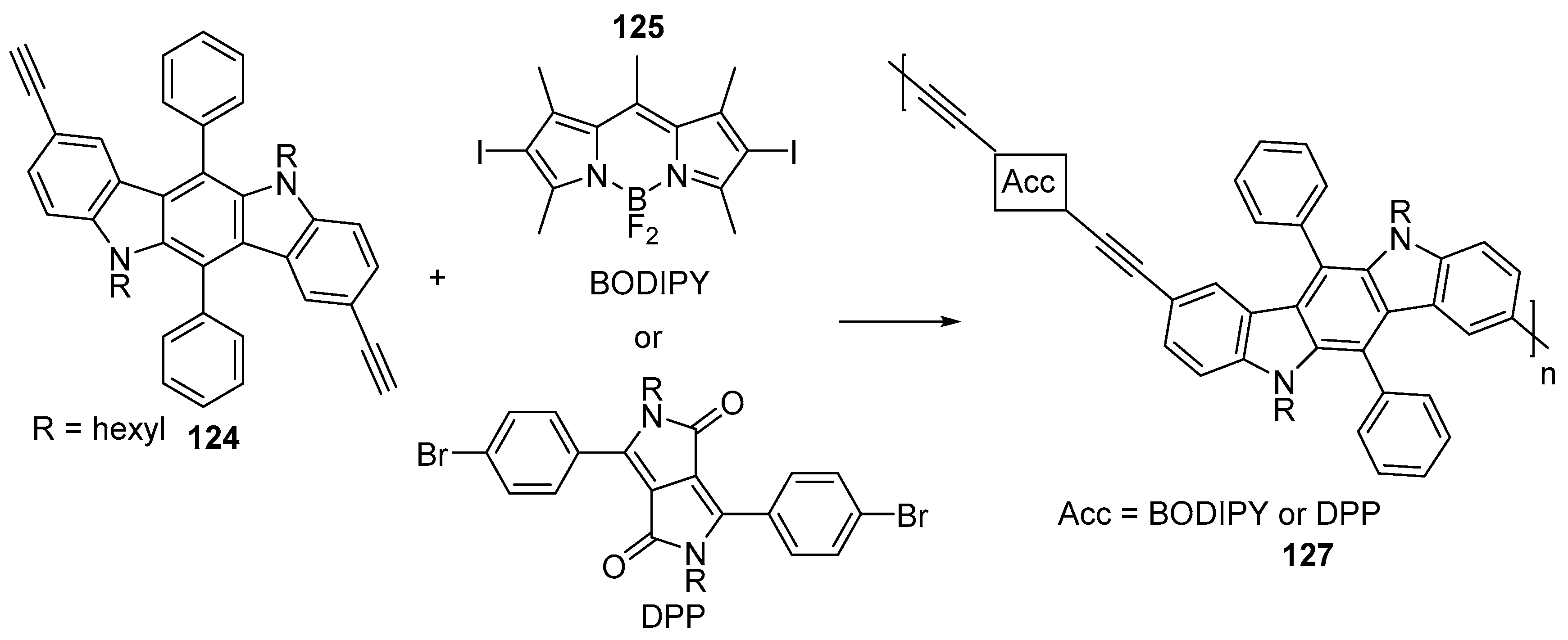 Molecules 21 00785 sch034
