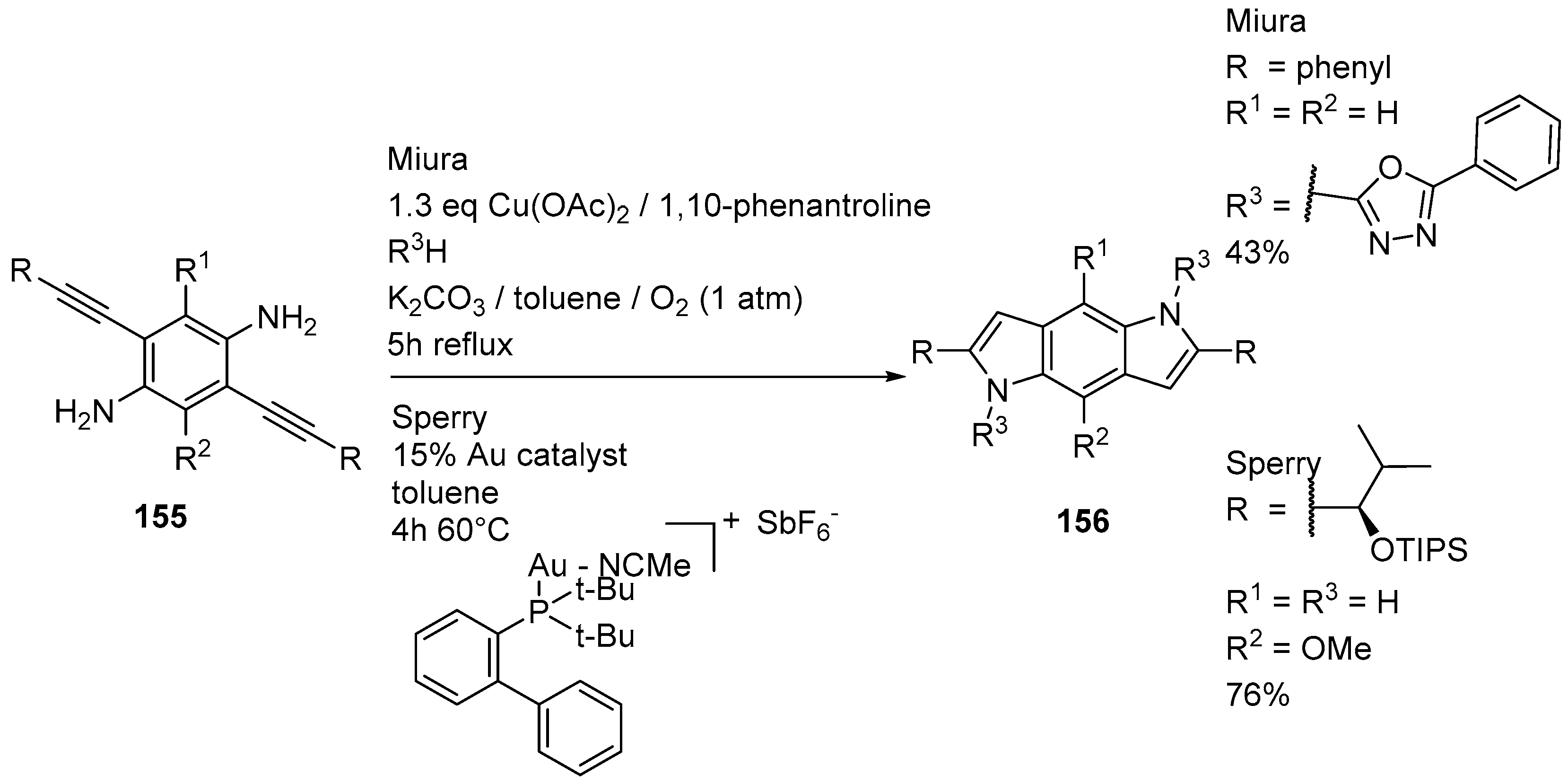 Molecules 21 00785 sch041