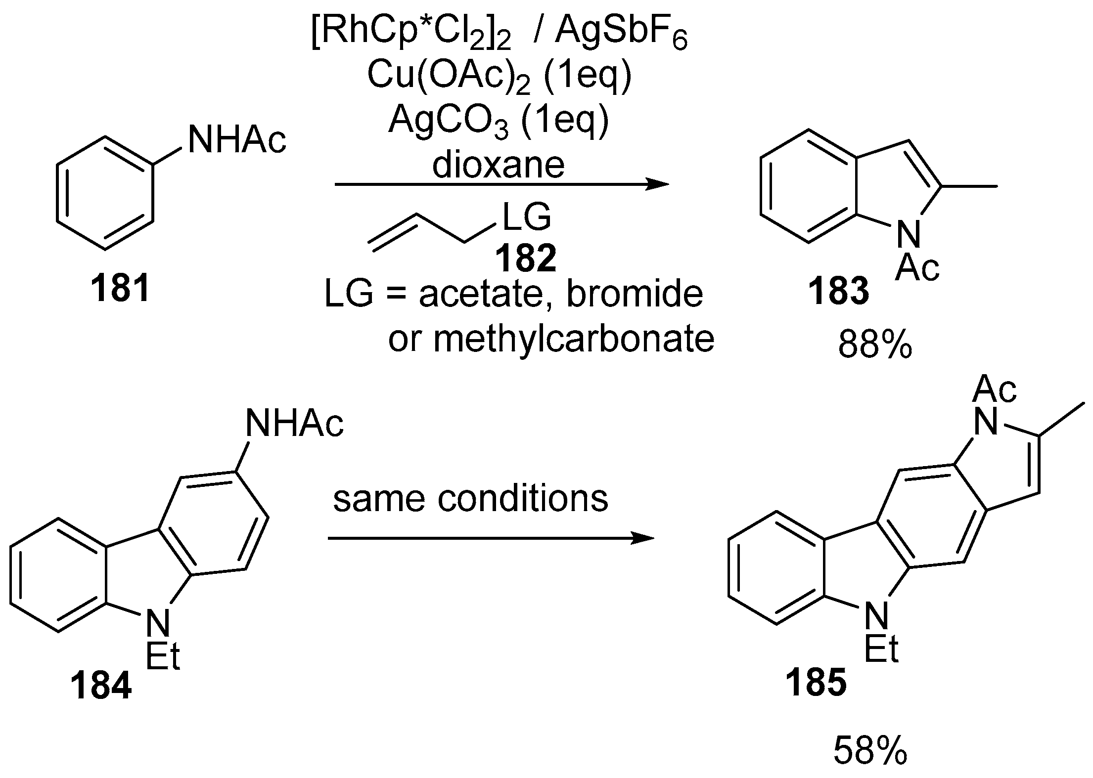 Molecules 21 00785 sch049