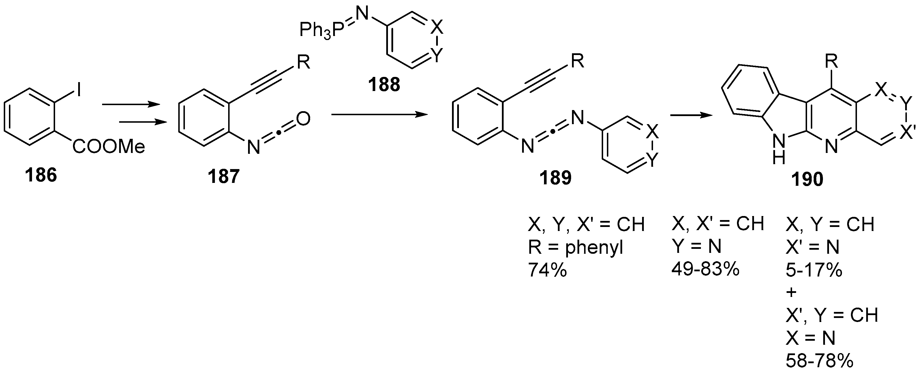 Molecules 21 00785 sch050