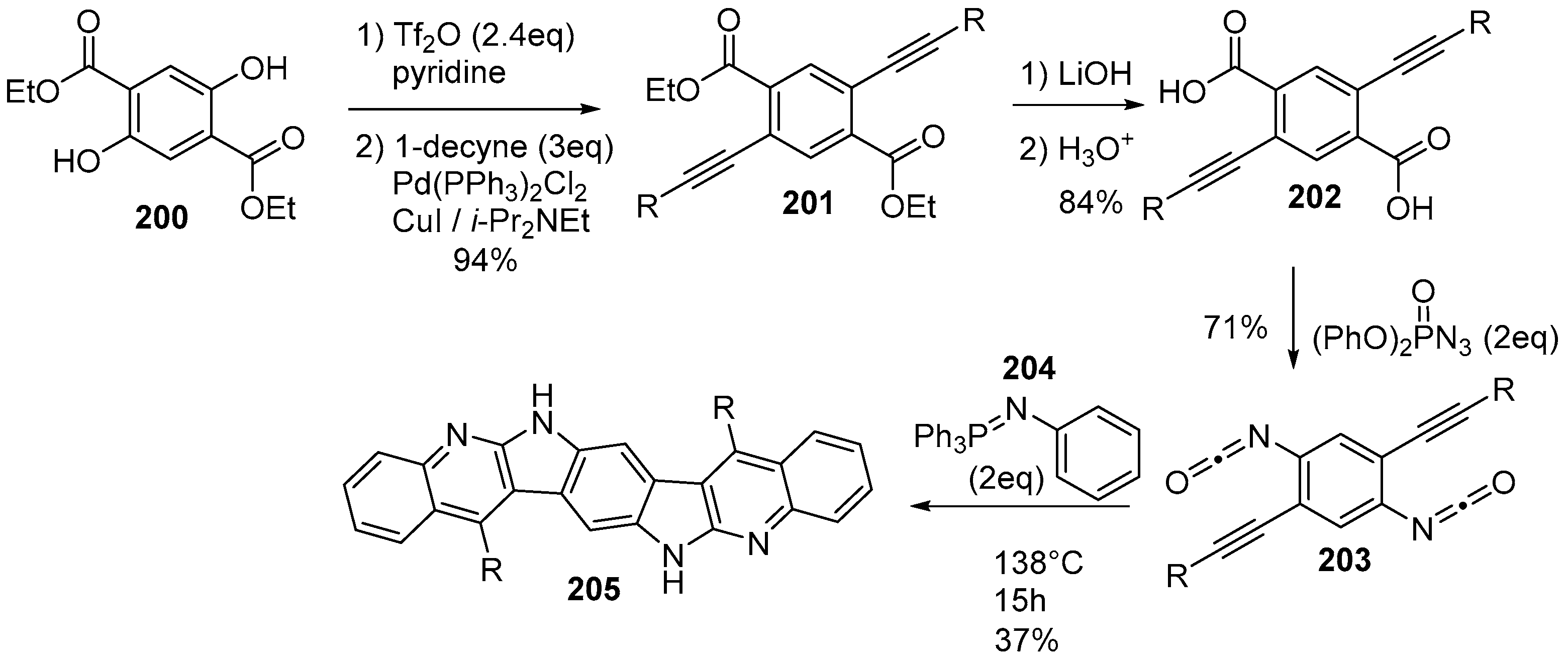 Molecules 21 00785 sch053