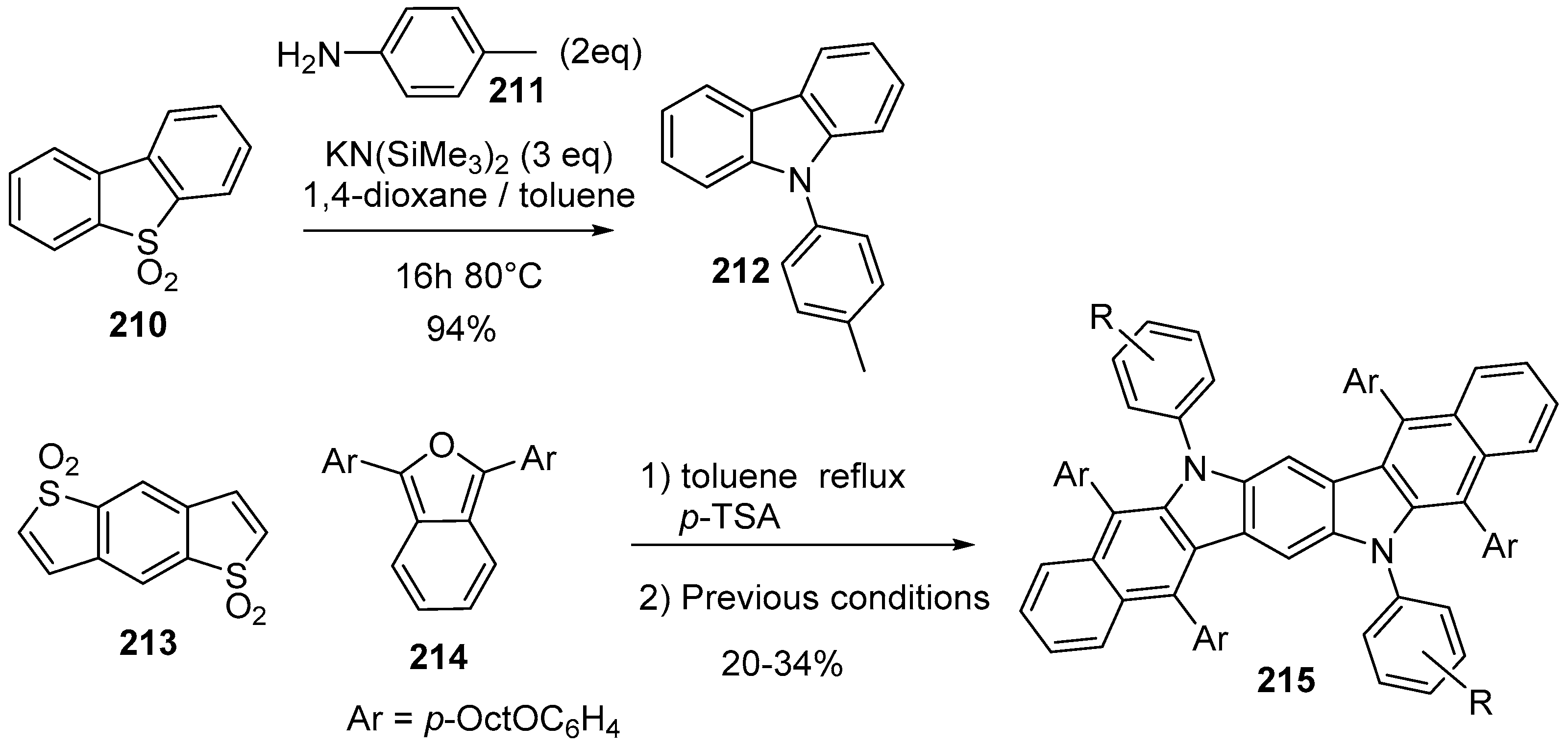 Molecules 21 00785 sch055