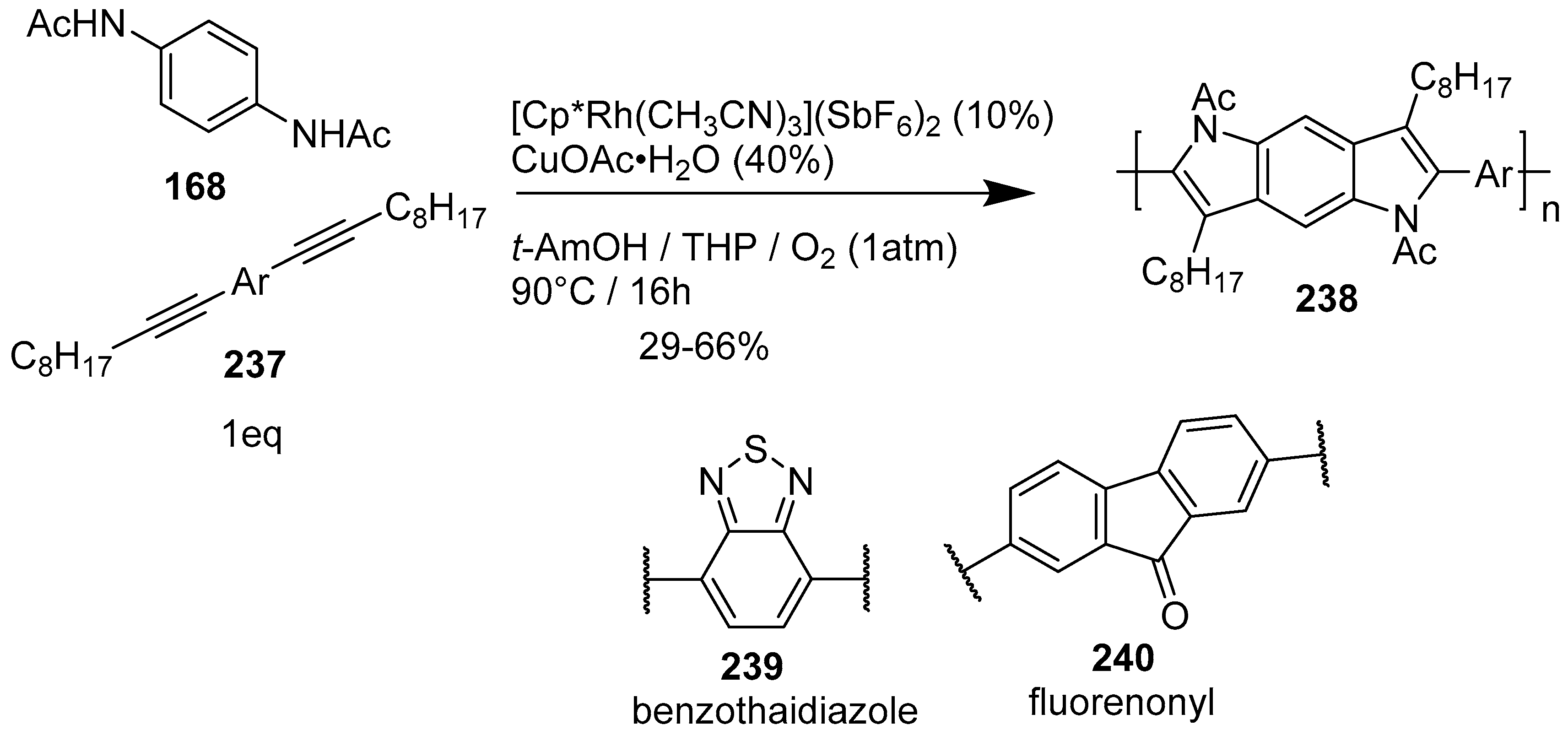 Molecules 21 00785 sch059