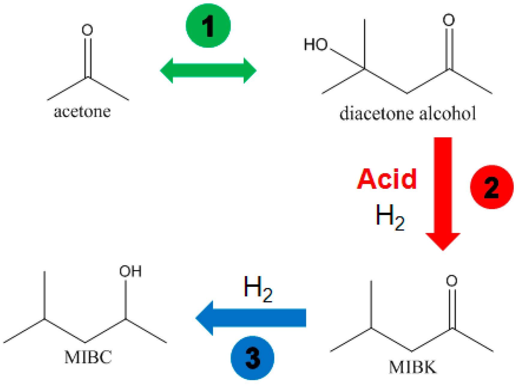 Molecules 21 00833 g006