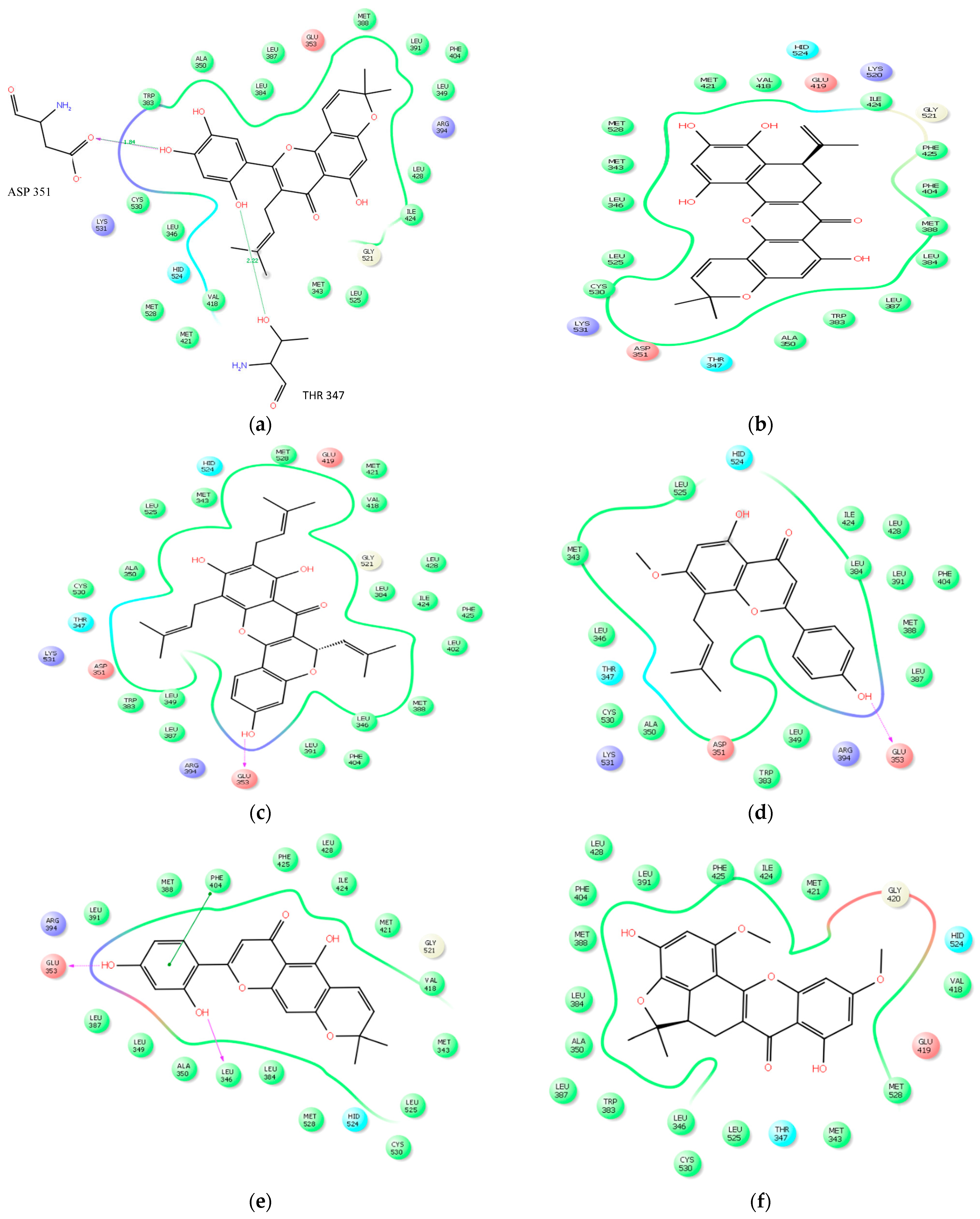 Molecules 21 00839 g003a