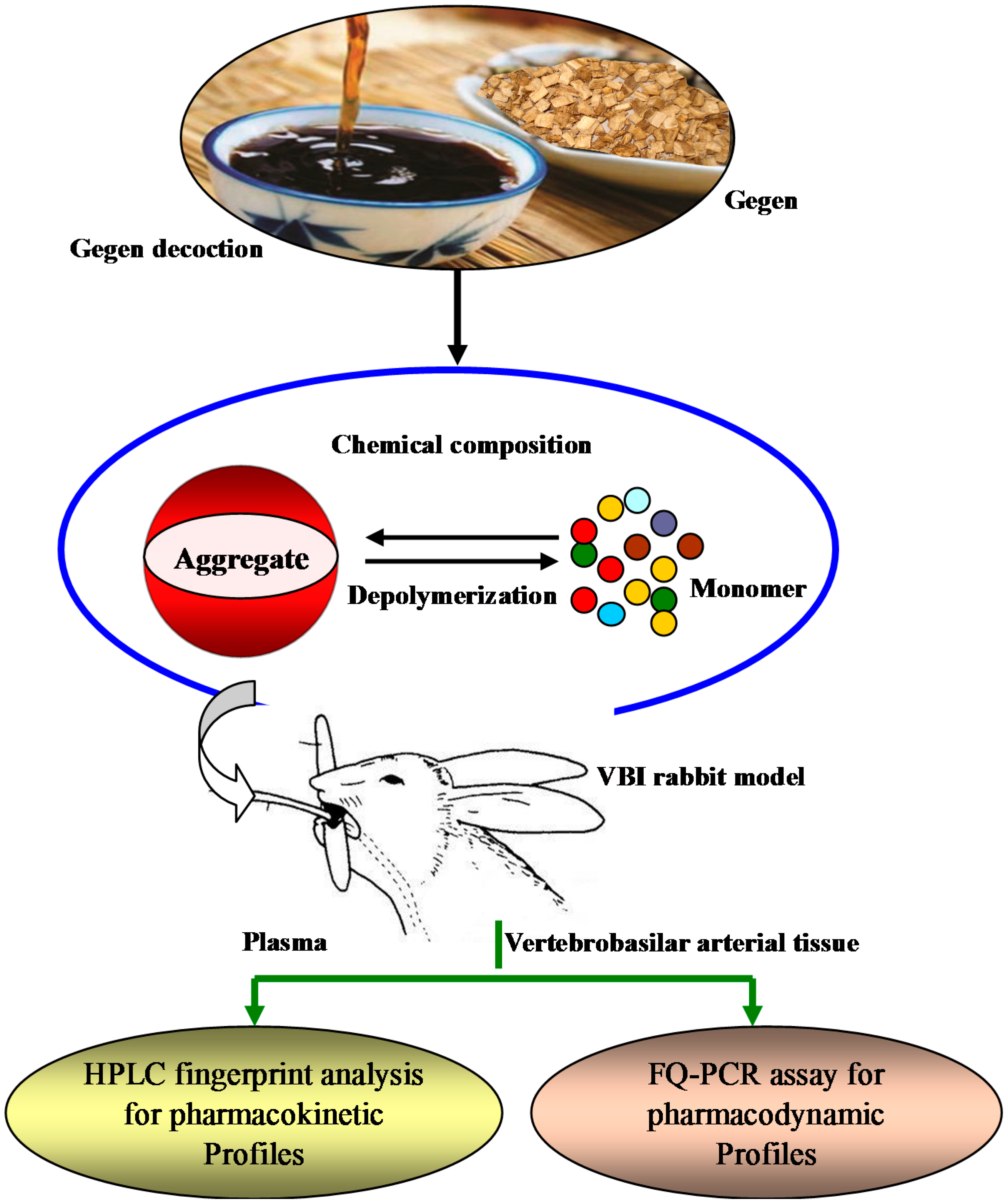 Molecules 21 00845 g001
