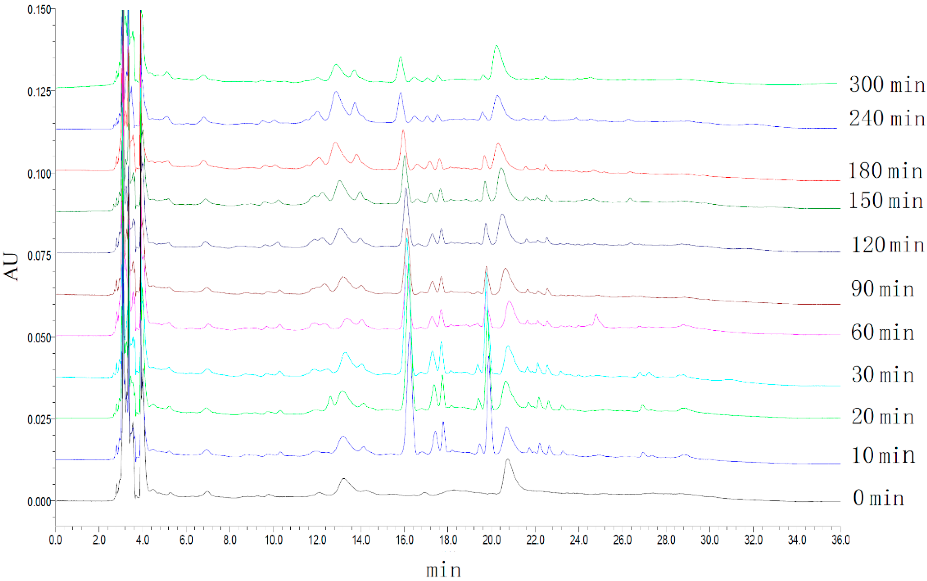 Molecules 21 00845 g004
