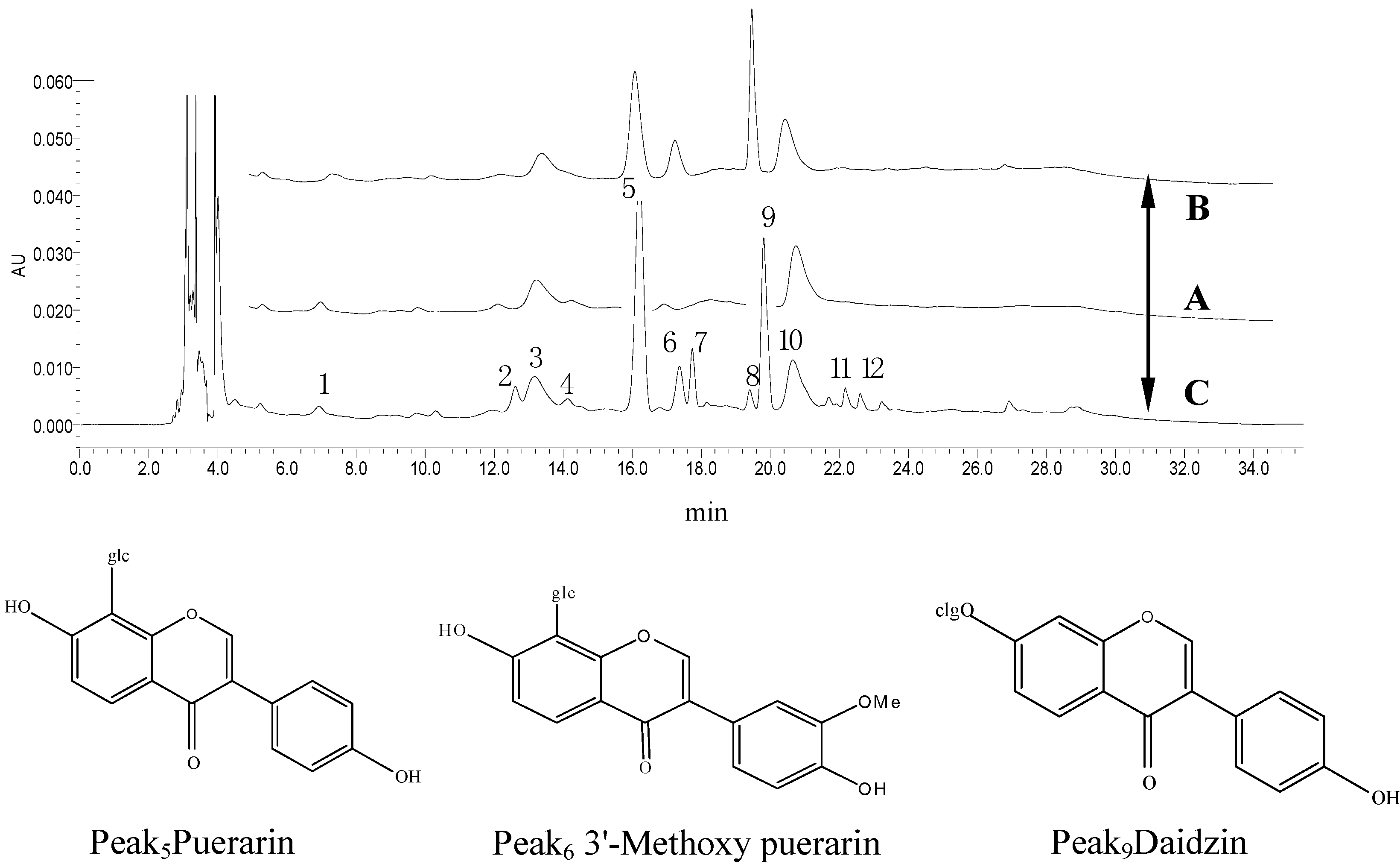 Molecules 21 00845 g005
