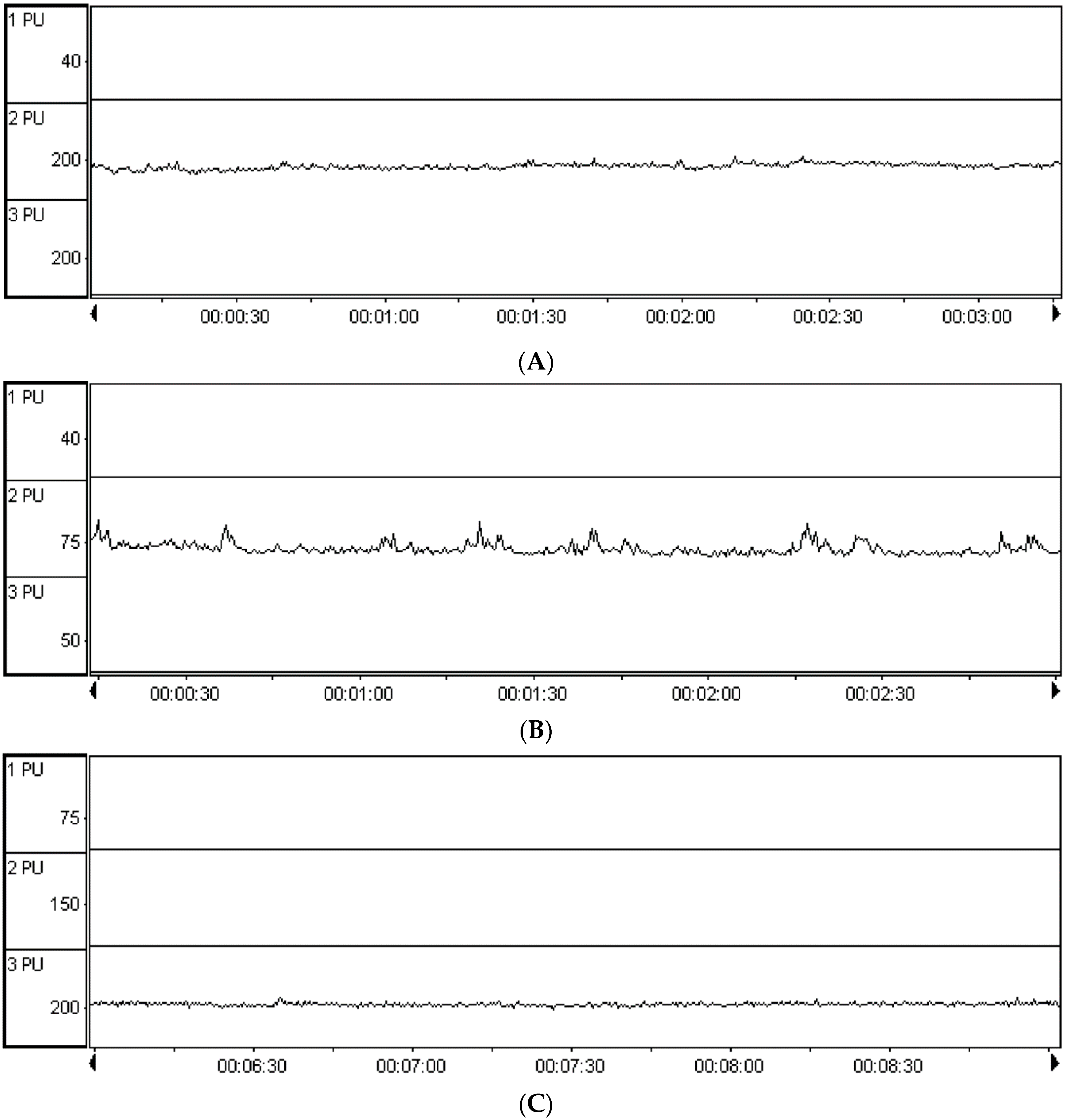 Molecules 21 00845 g007a