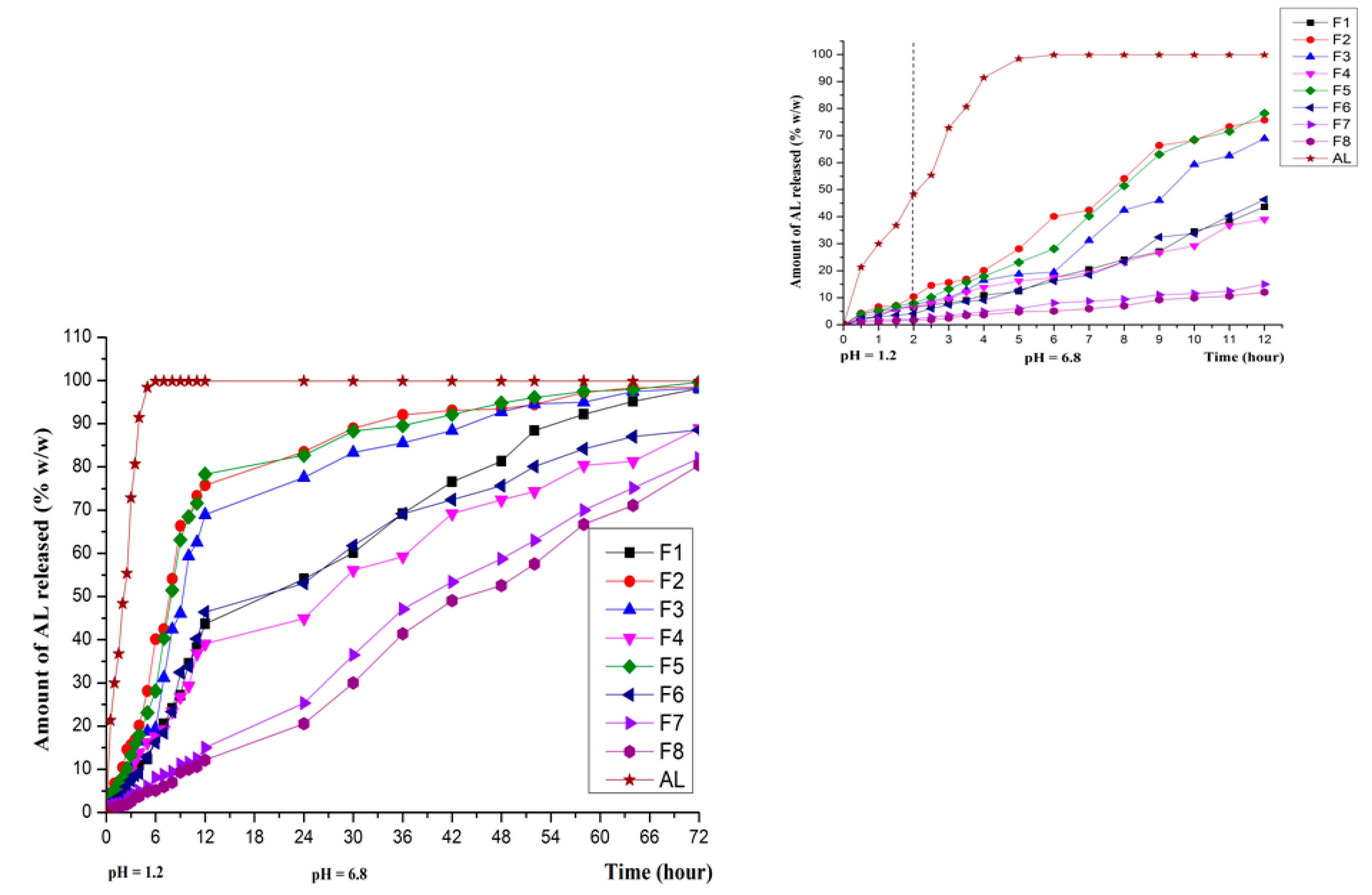 Molecules 21 00858 g008