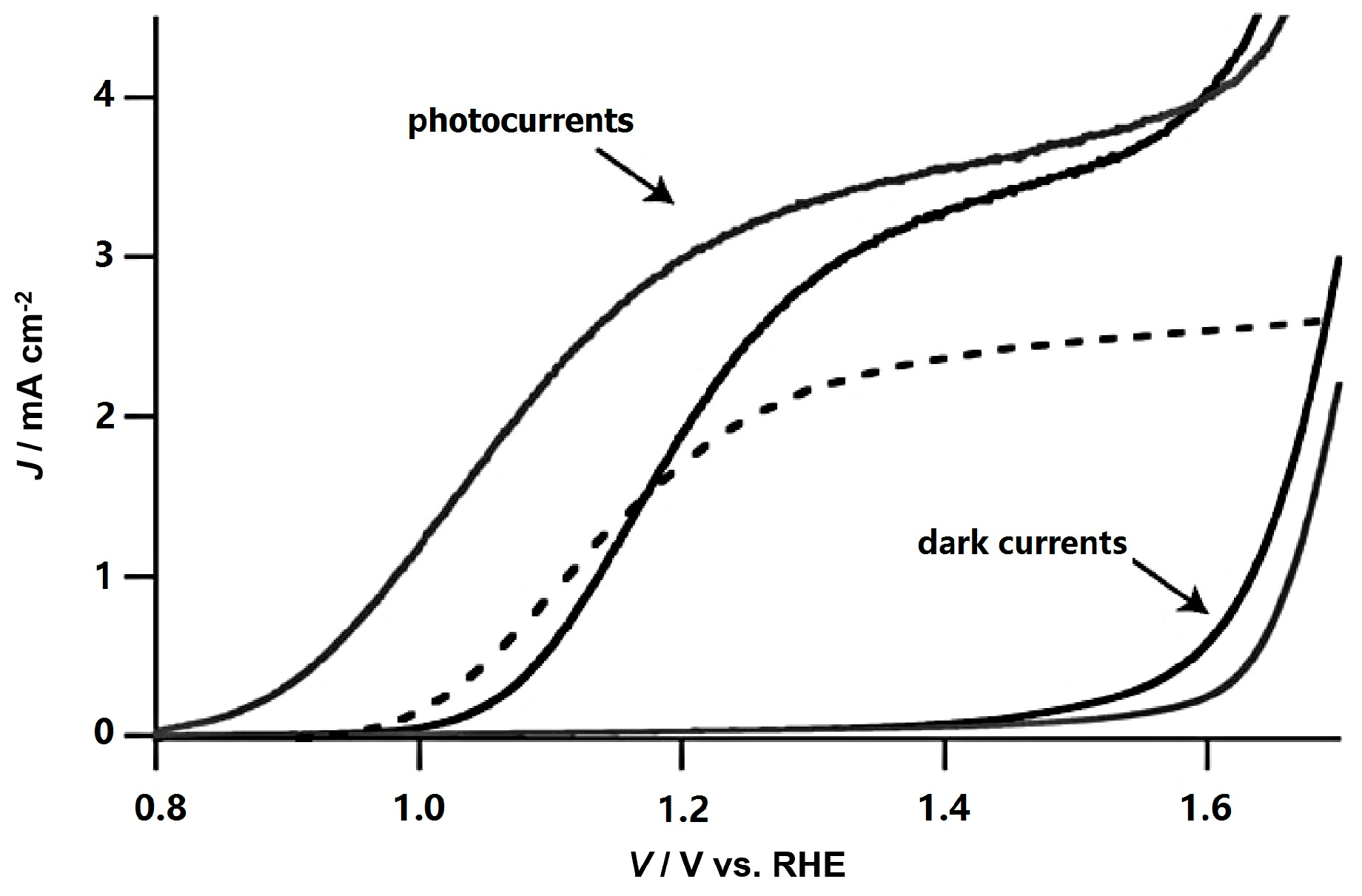 Molecules 21 00868 g009