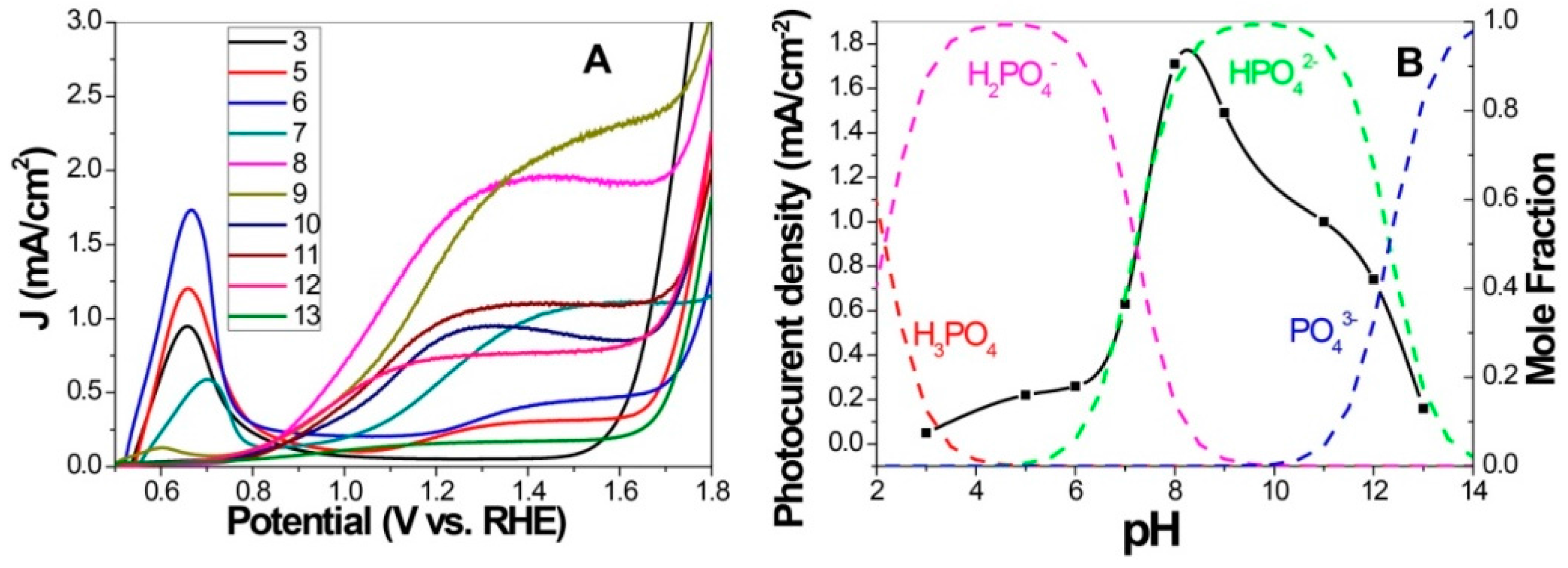 Molecules 21 00868 g011