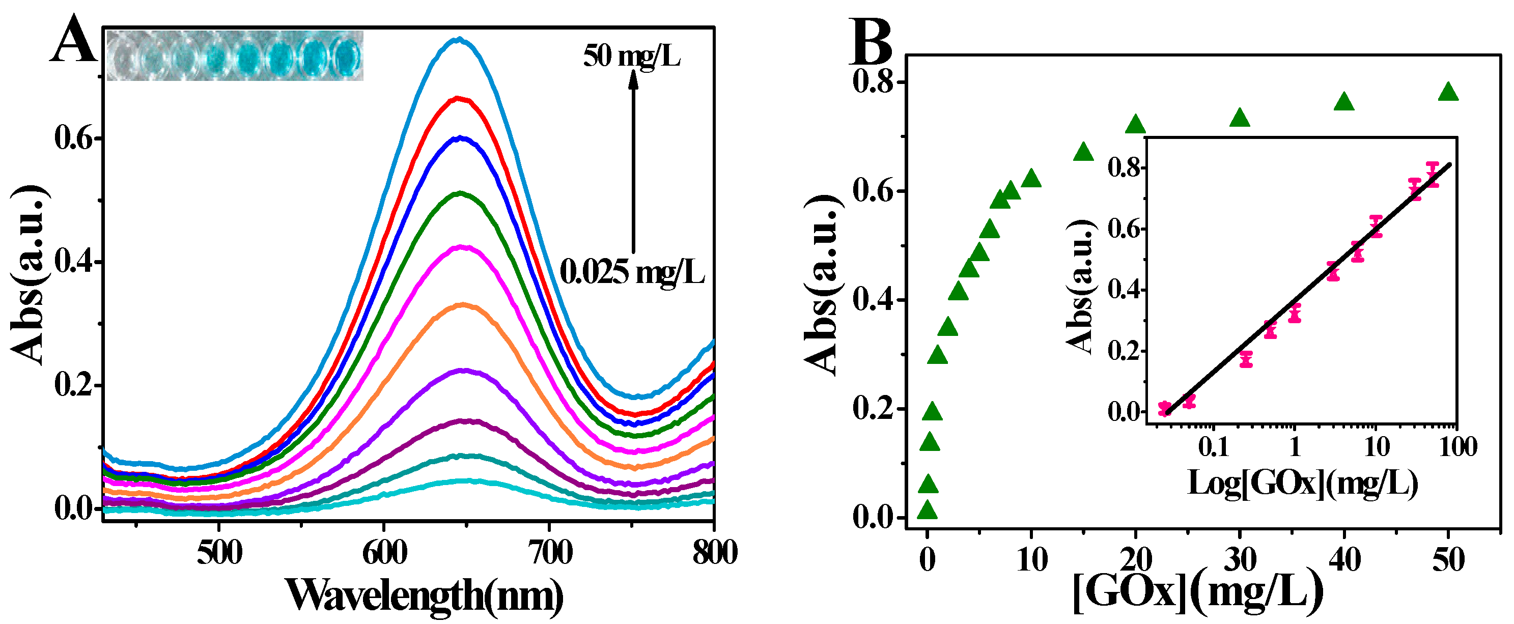 Molecules 21 00902 g004
