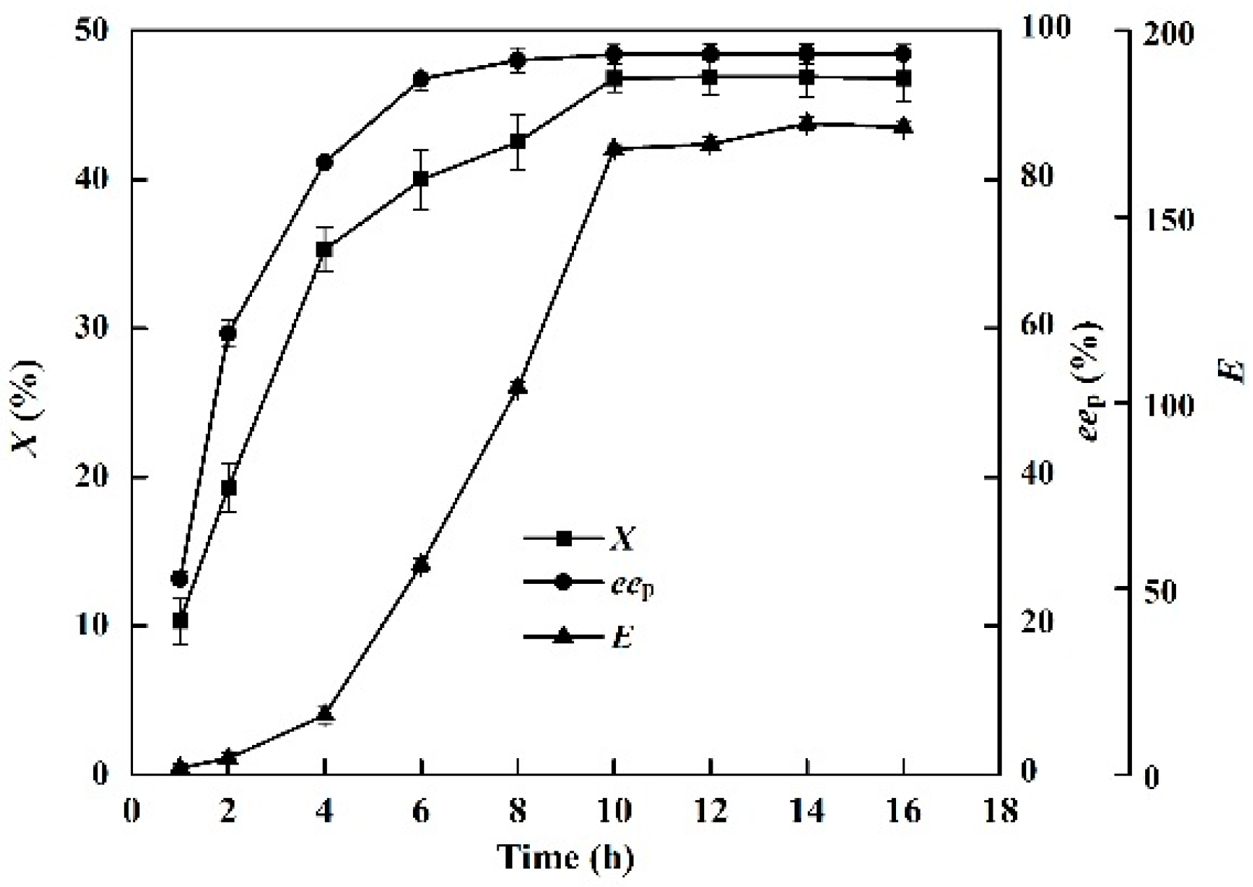 Molecules 21 00905 g002
