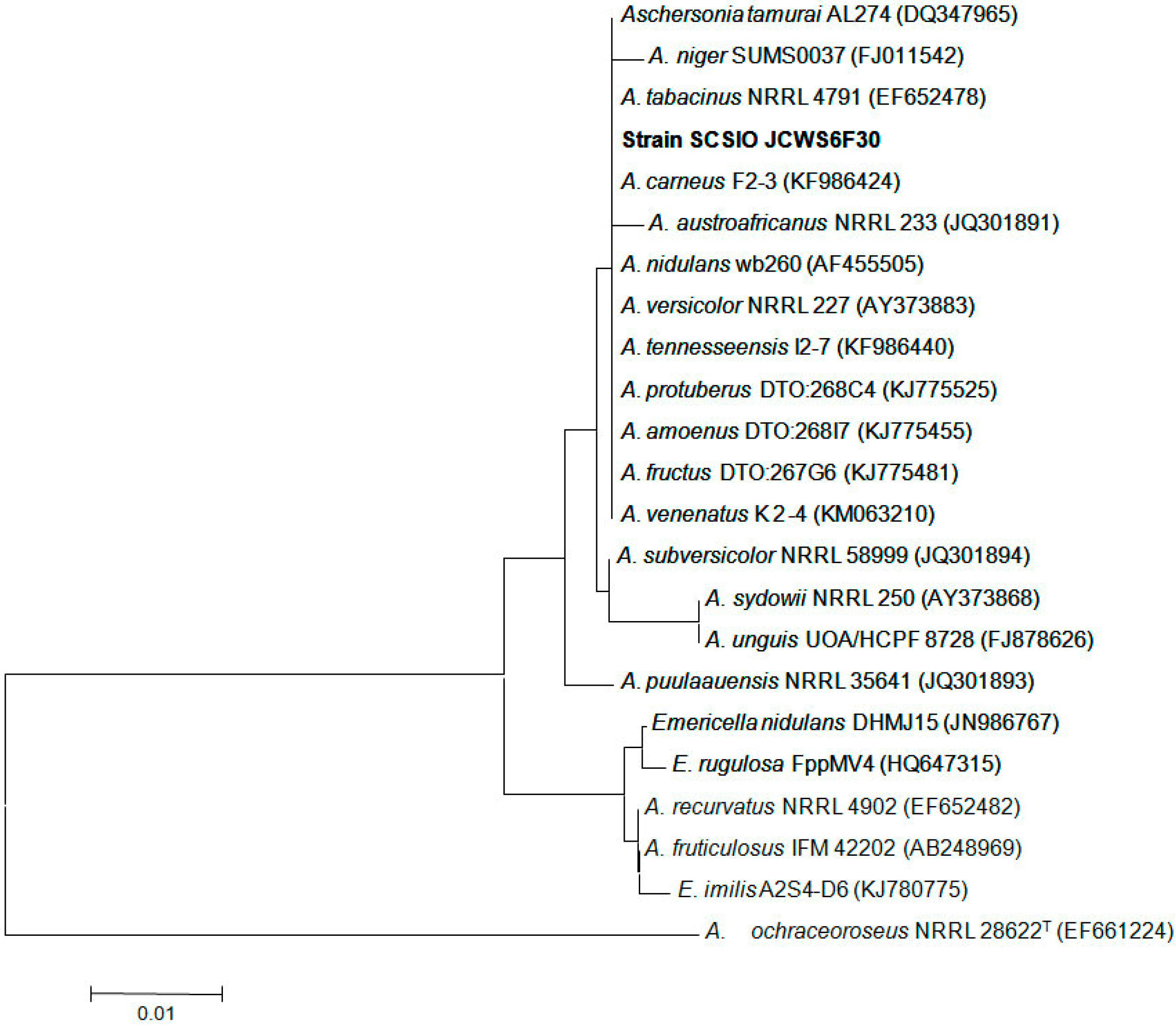 Molecules 21 00941 g003