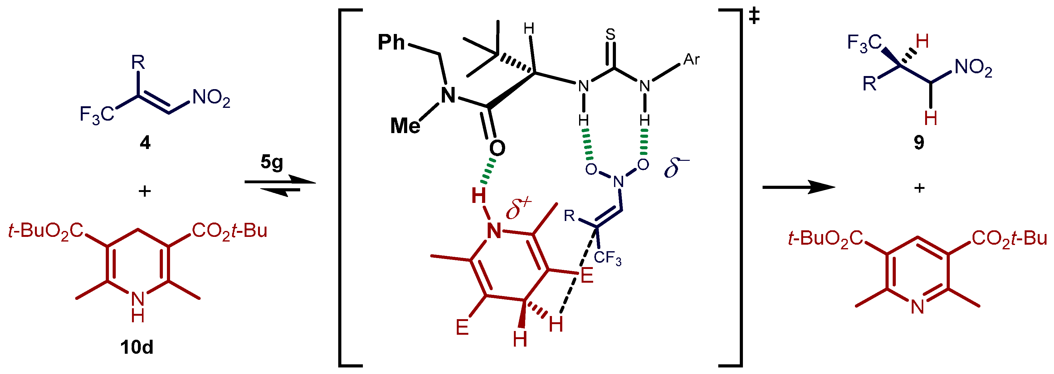 Molecules 21 01000 sch010
