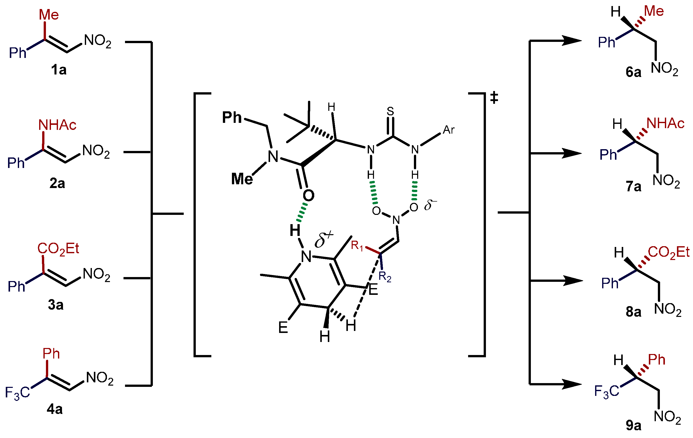 Molecules 21 01000 sch011