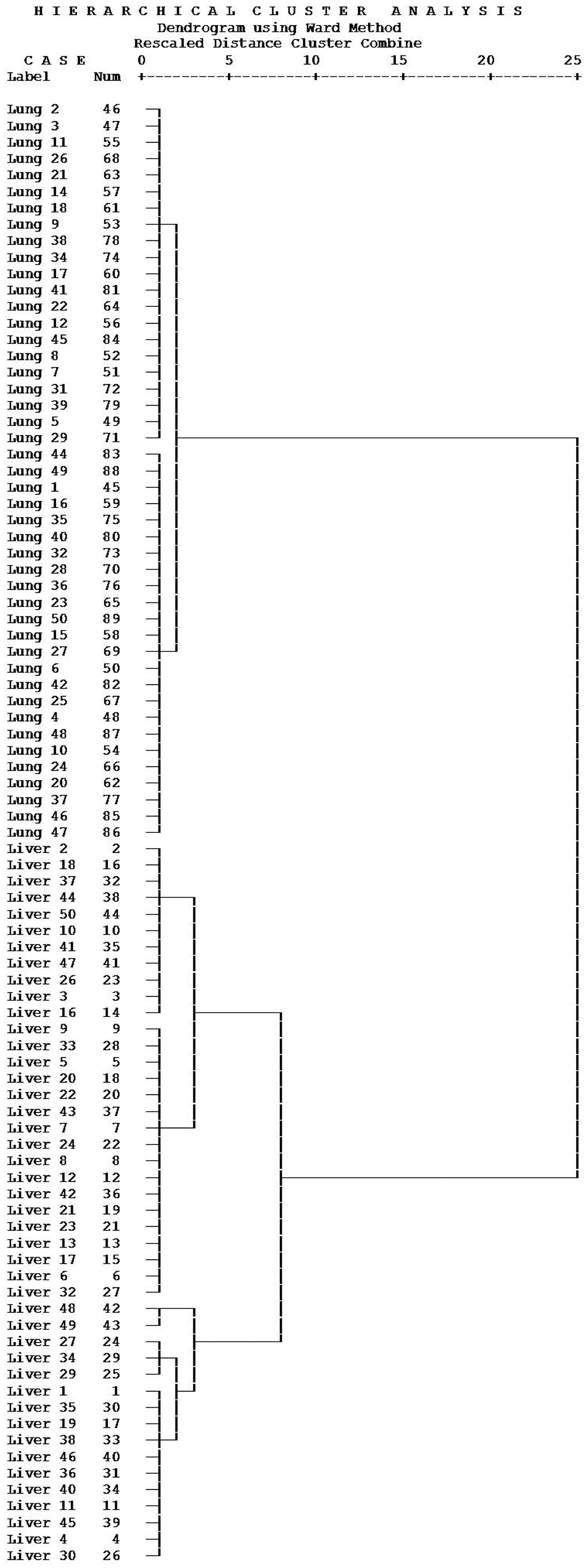 Molecules 21 01040 g003