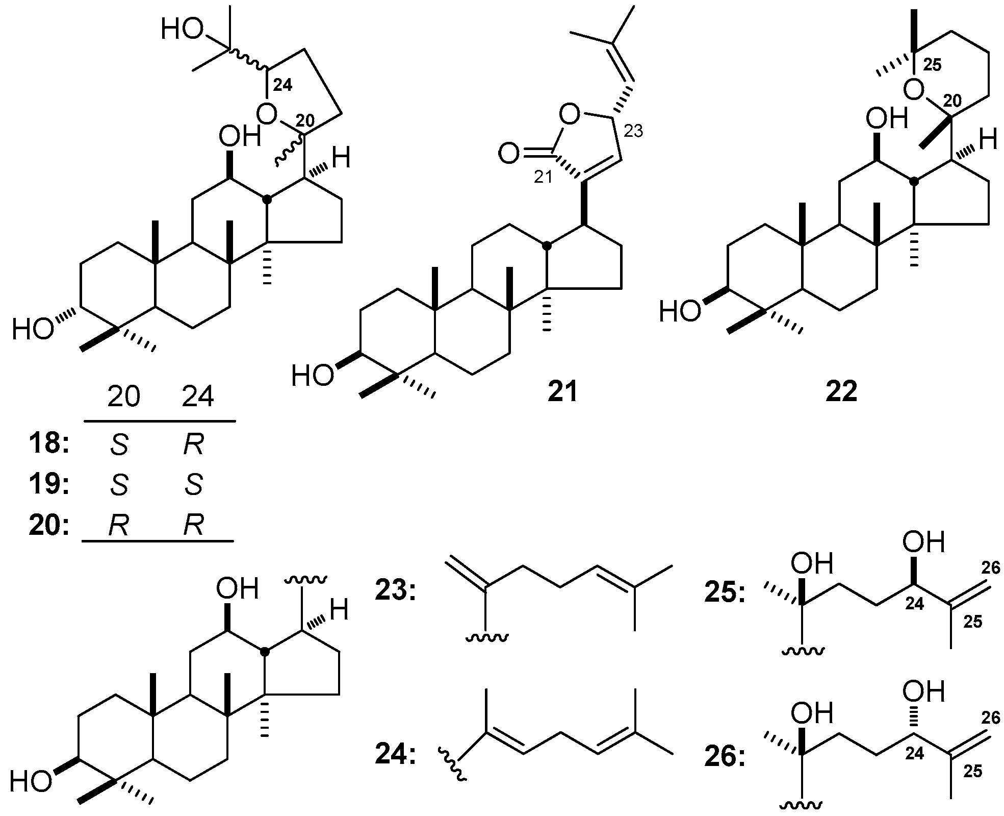 Molecules 21 01047 g003