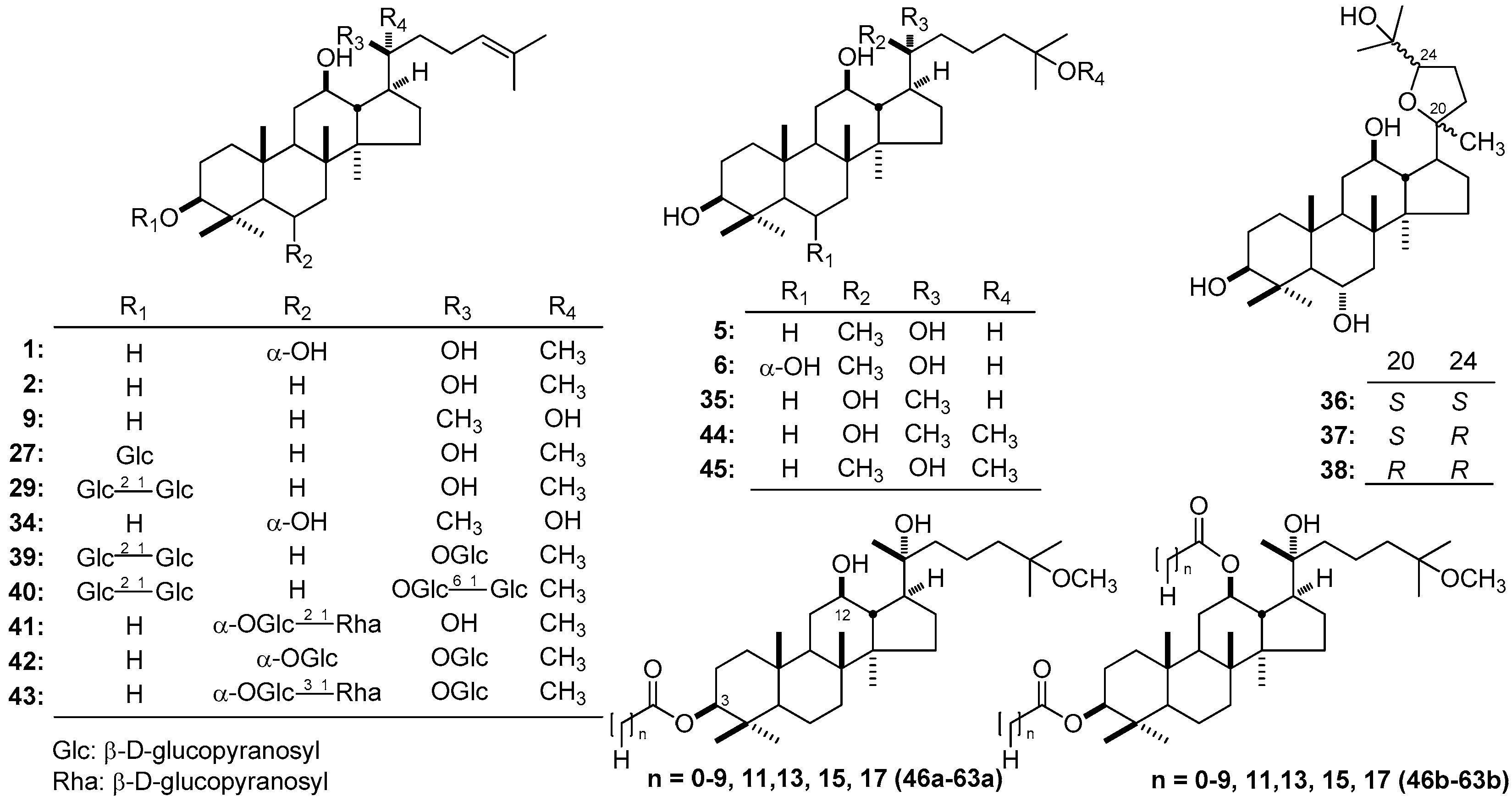 Molecules 21 01047 g005
