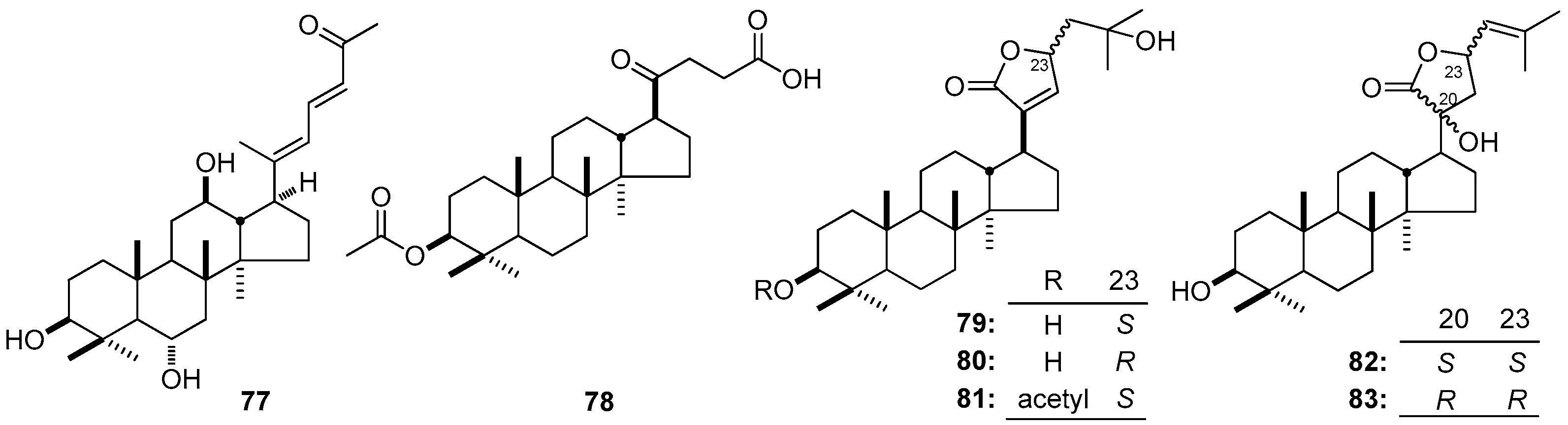 Molecules 21 01047 g009