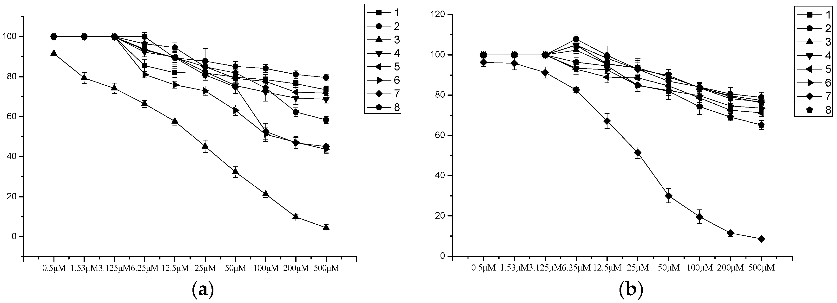Molecules 21 01075 g003