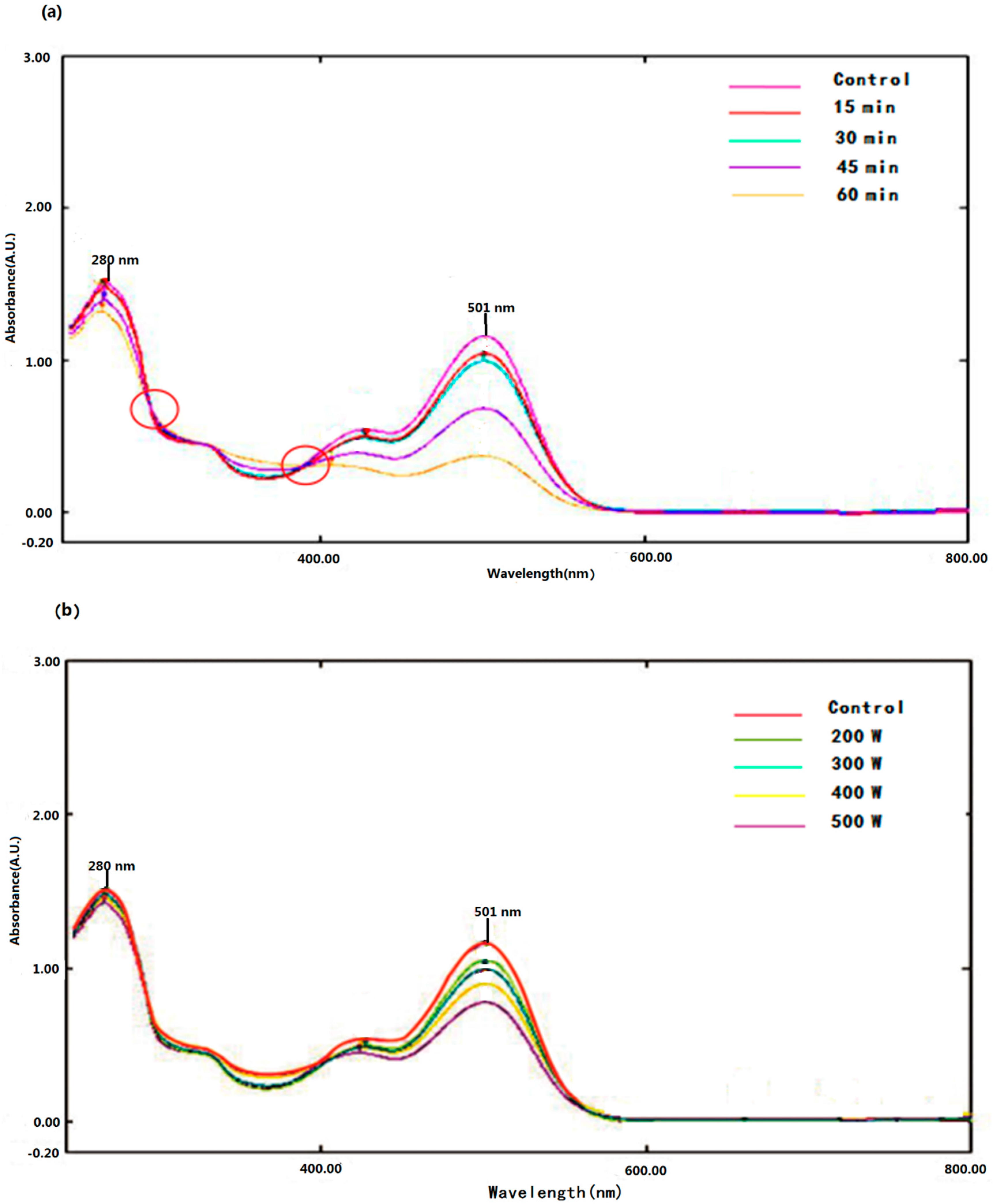 Molecules 21 01109 g001
