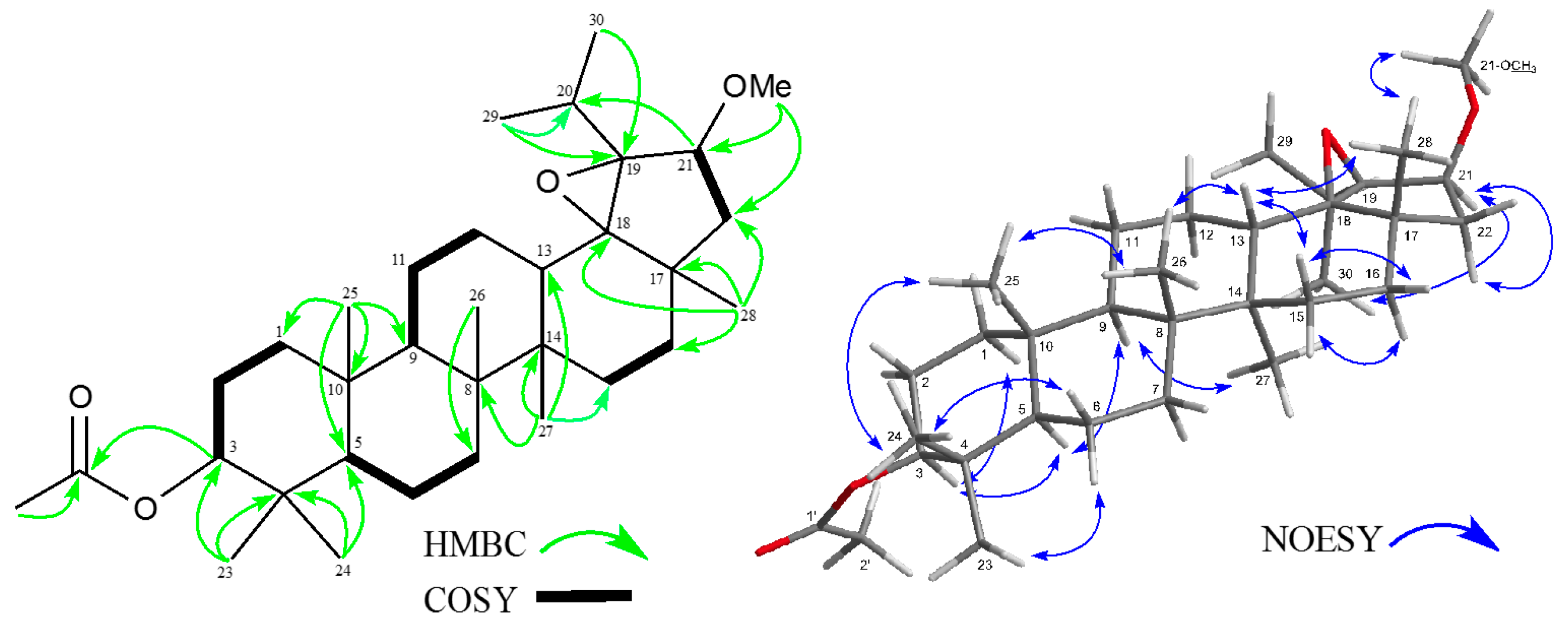 Molecules 21 01121 g002
