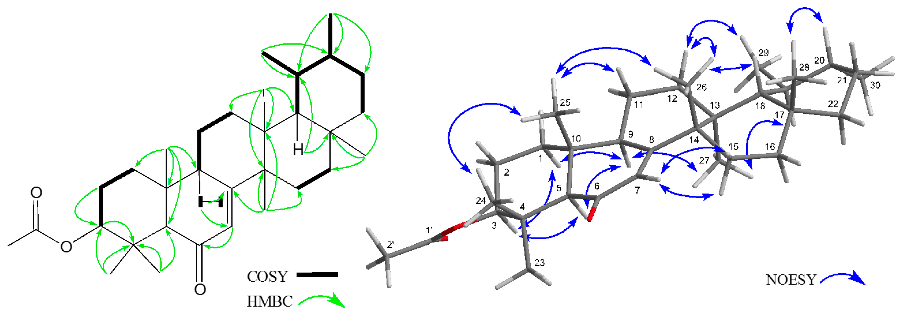 Molecules 21 01121 g003