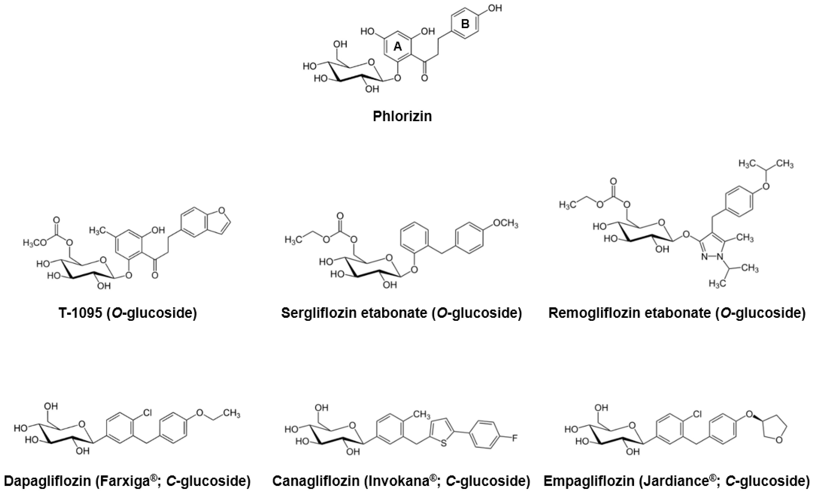 Molecules 21 01136 g001
