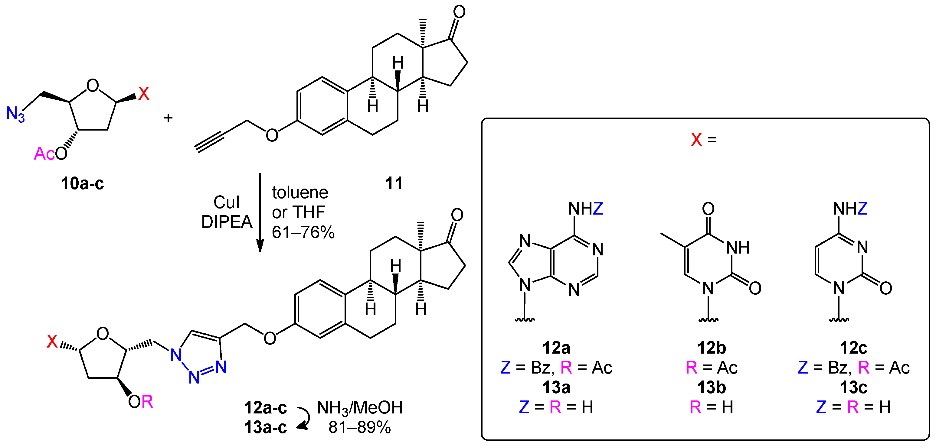 Molecules 21 01212 sch002
