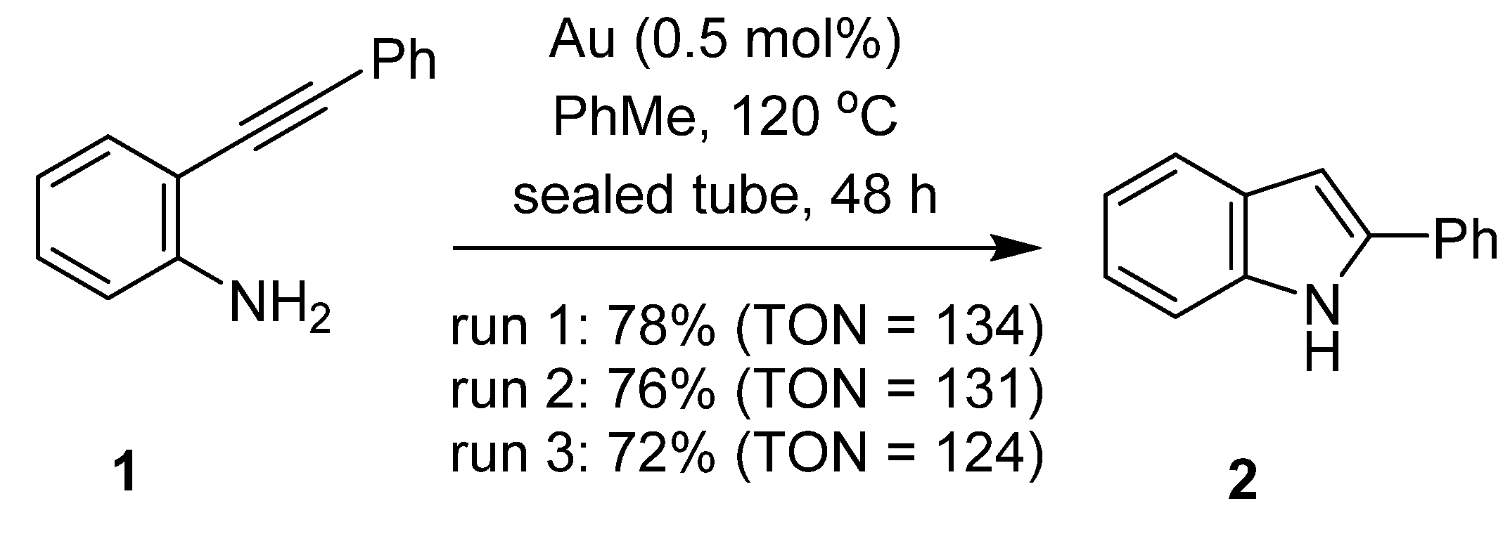 Molecules 21 01218 sch001