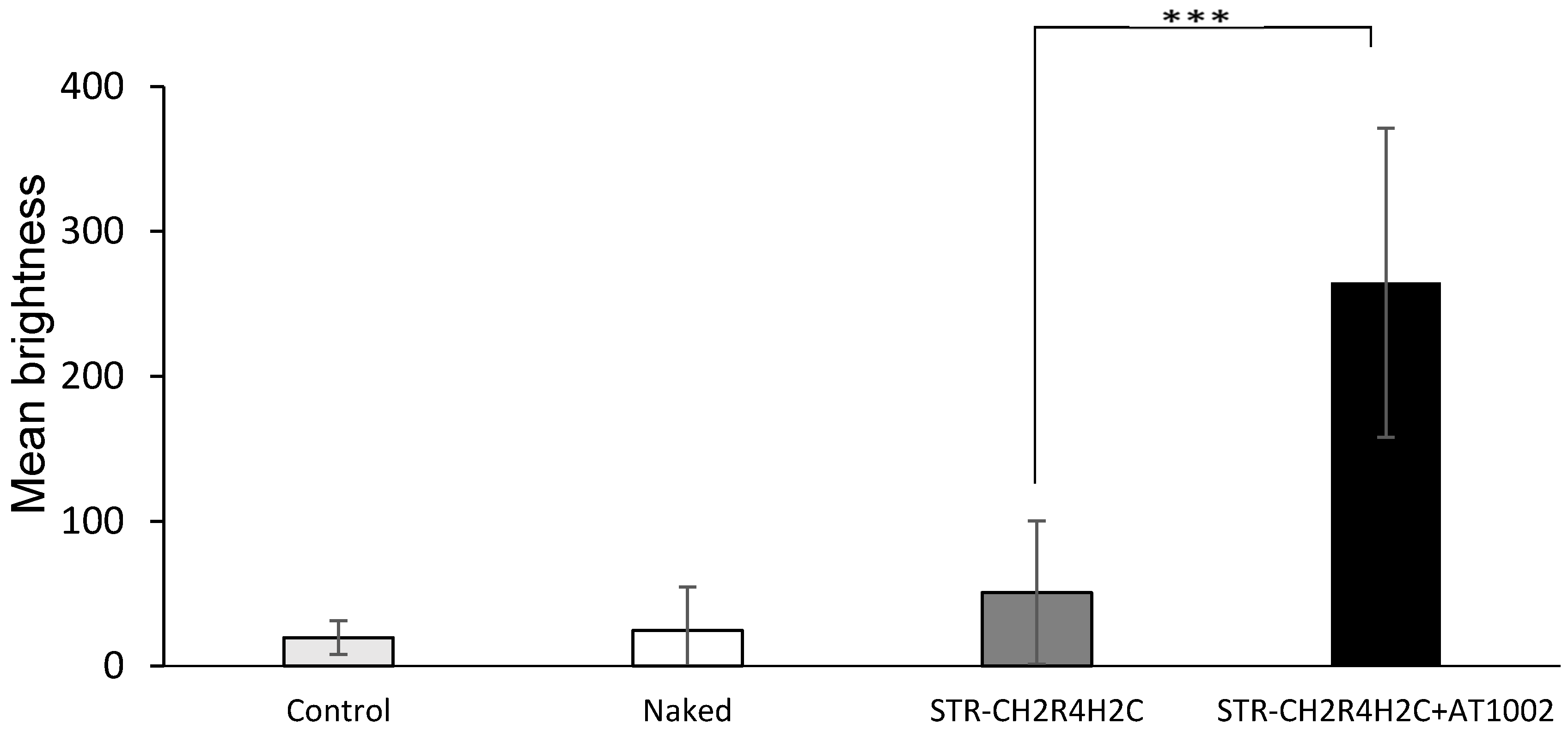 Molecules 21 01279 g004