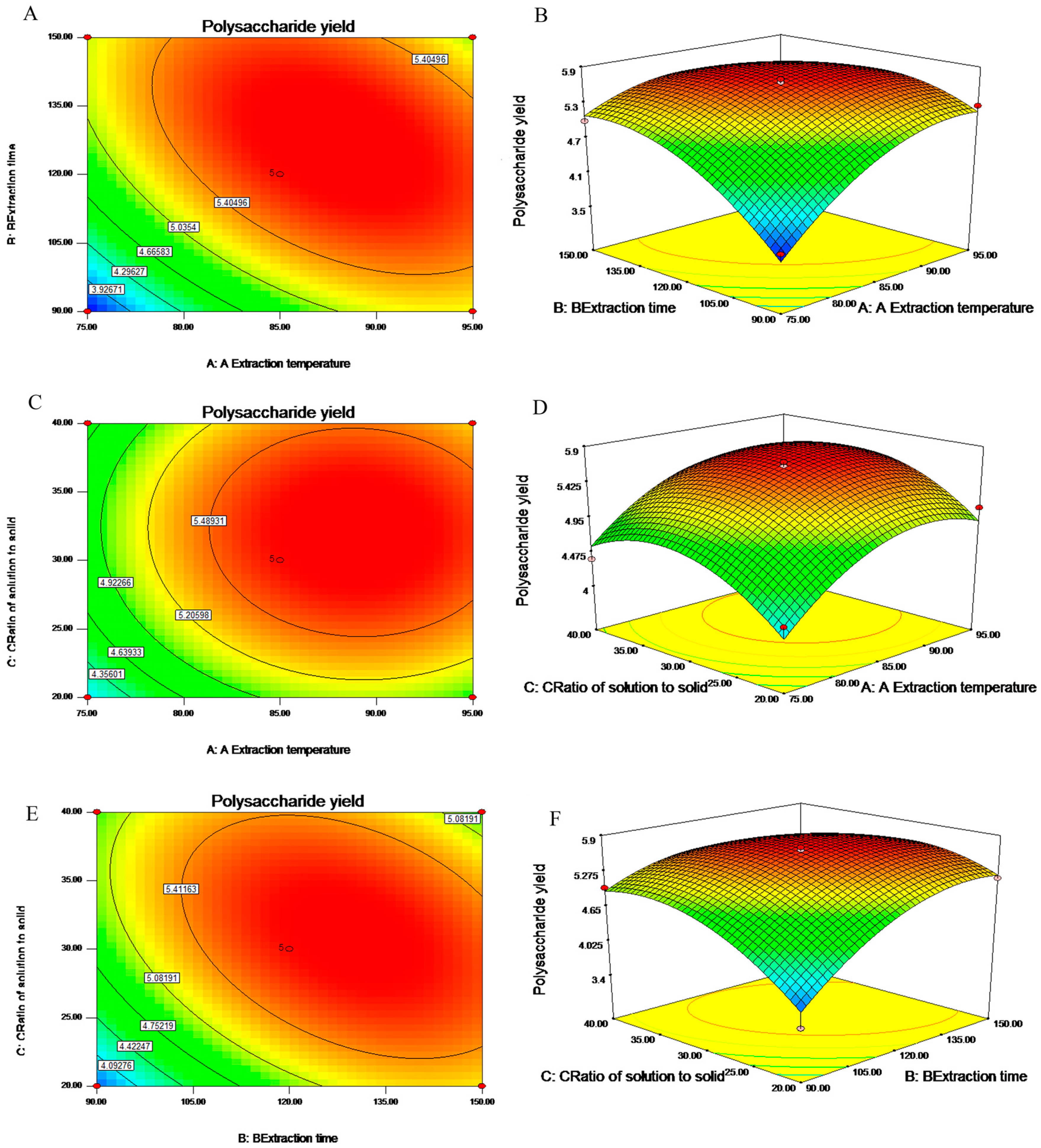 Molecules 21 01335 g001
