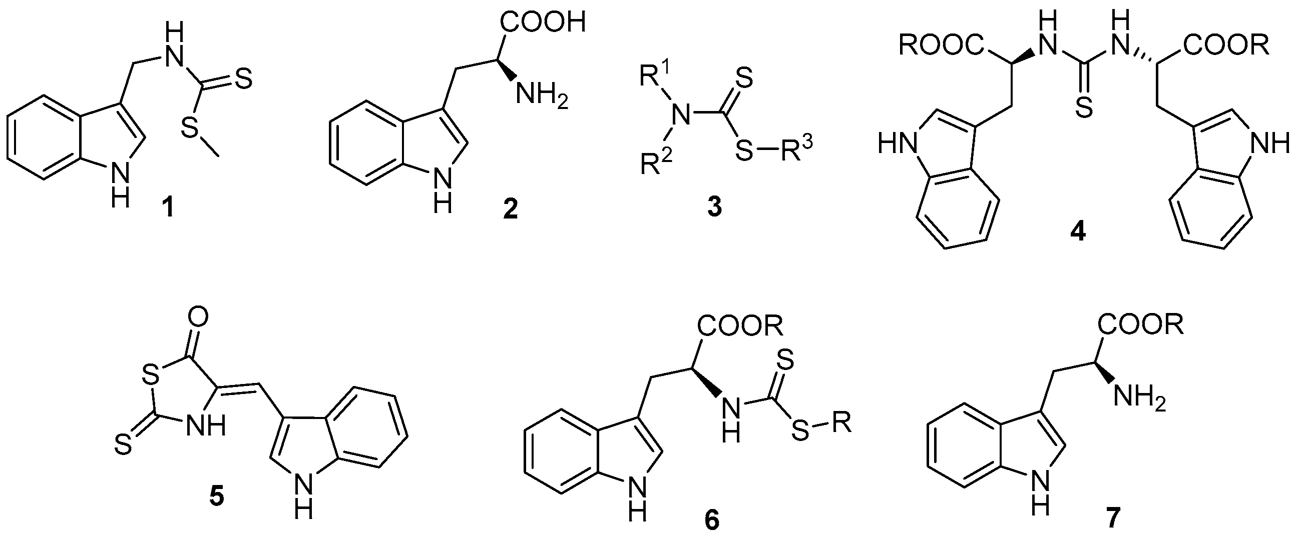 premarin manufacturer coupon premarin dosage and administration
