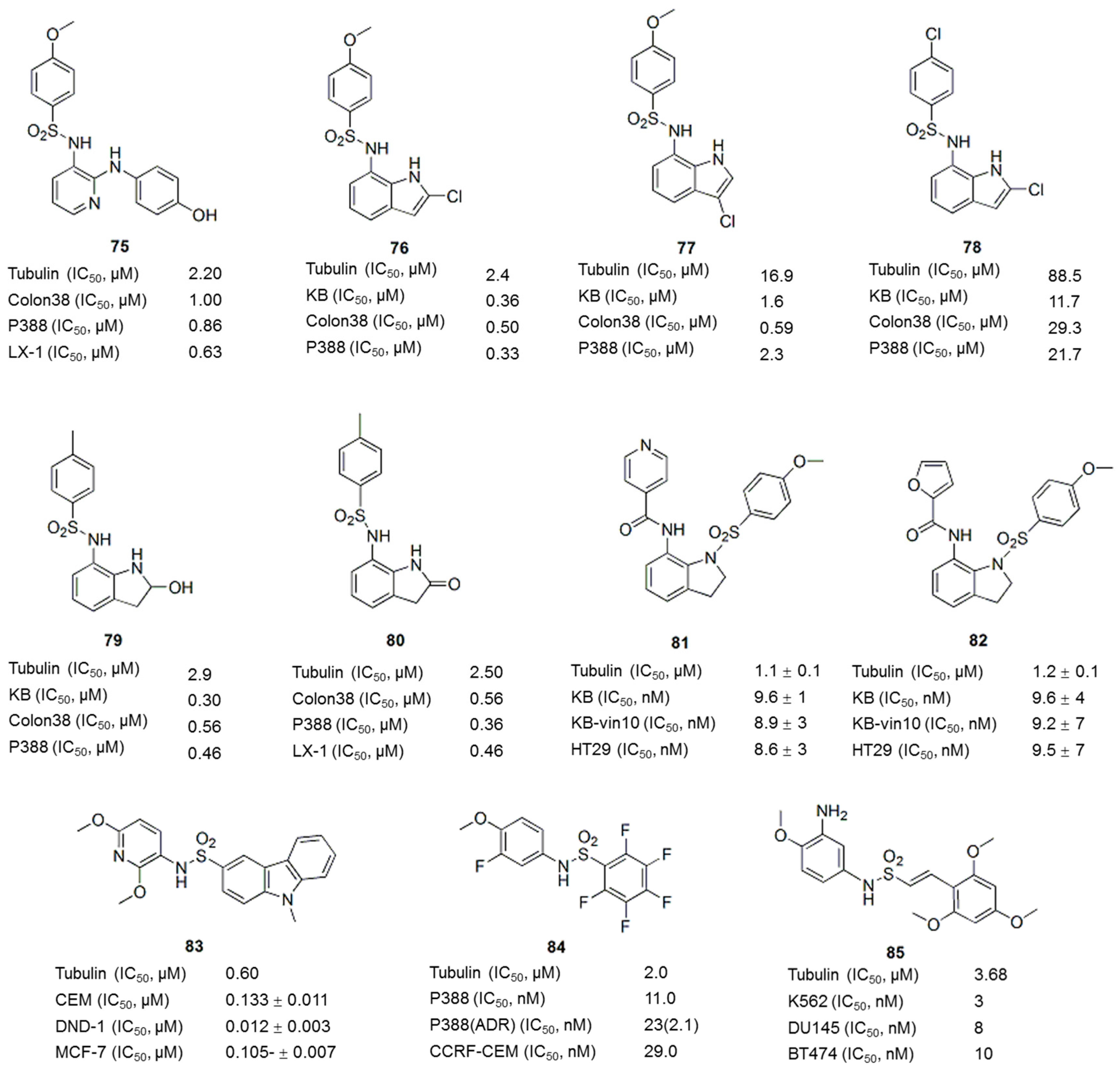 photoactivation of ruthenium olefin metathesis initiators photoactivation of ruthenium olefin metathesis initiators