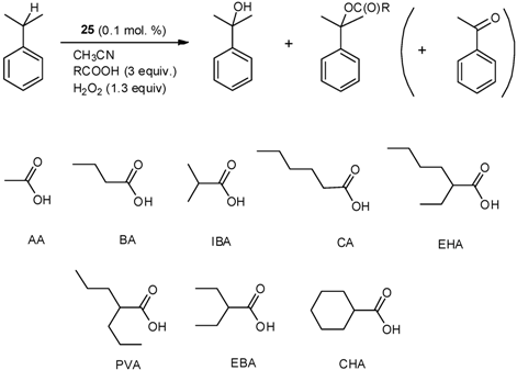 Molecules 21 01454 i001