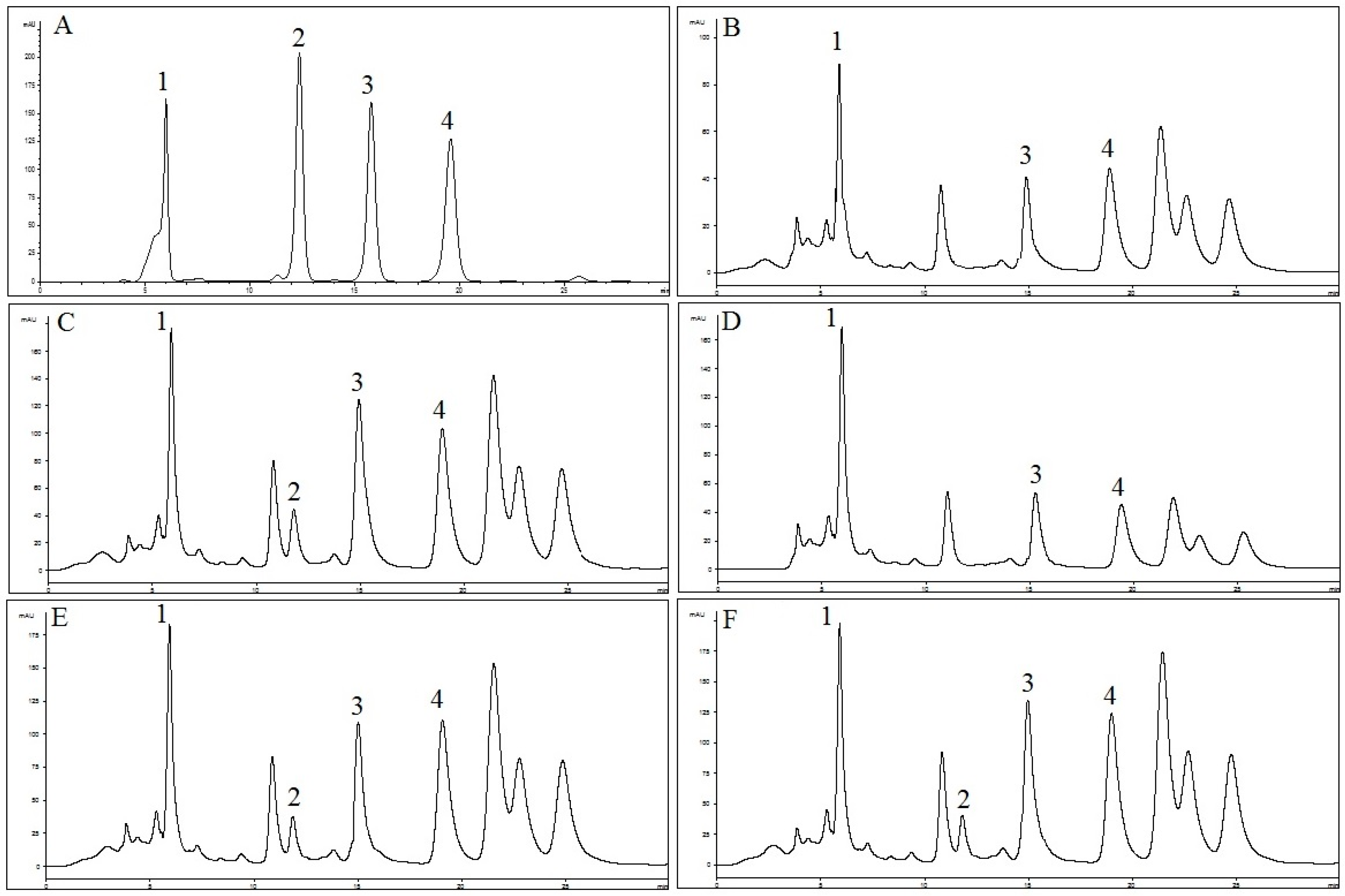 Molecules 21 01500 g003