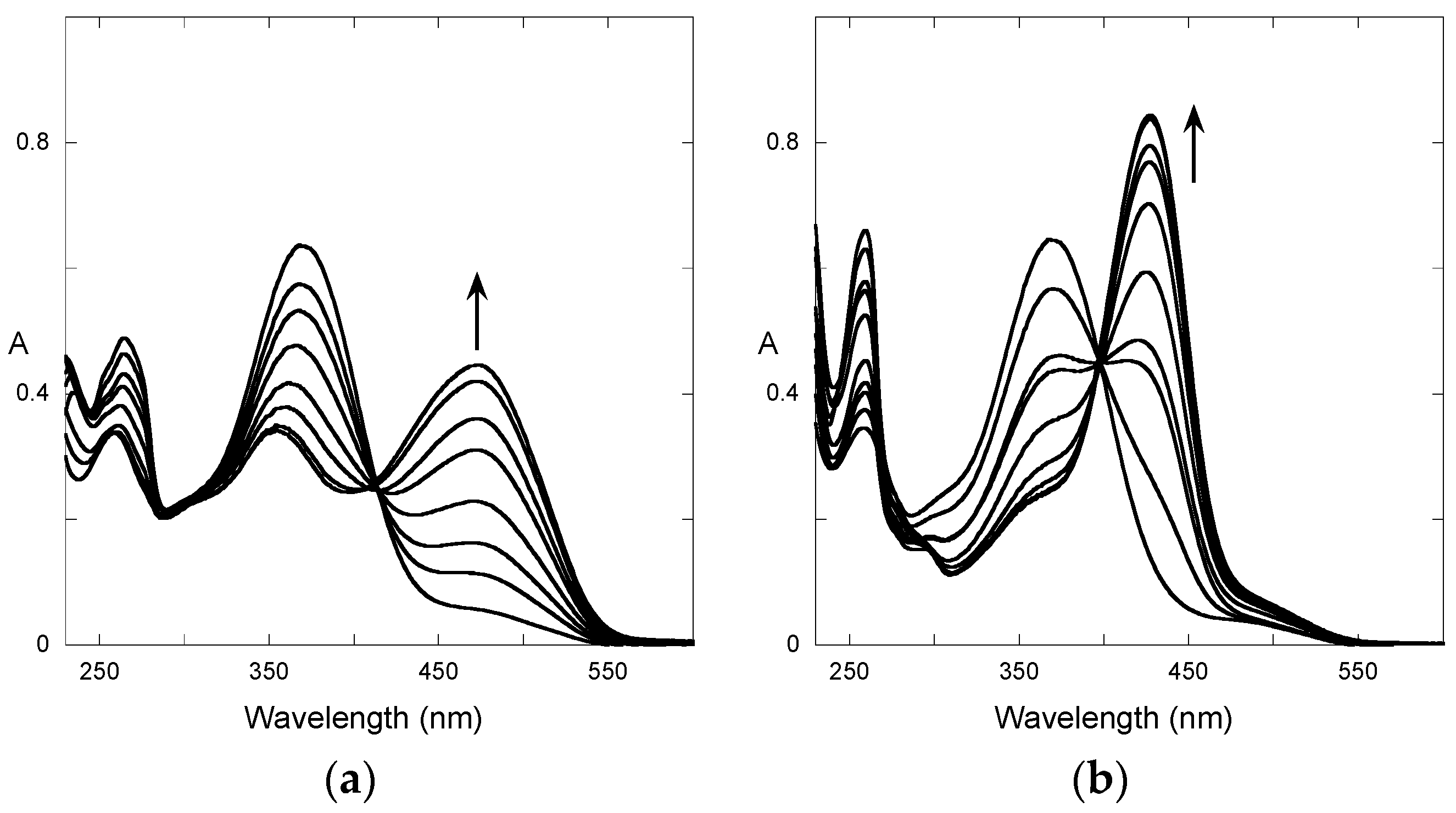 Molecules 21 01502 g008