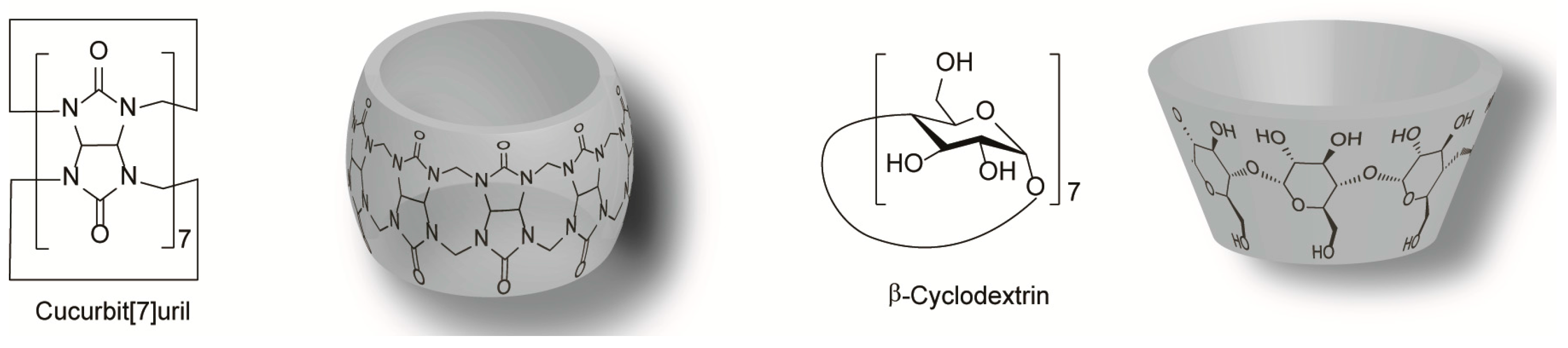 Molecules 21 01502 sch011