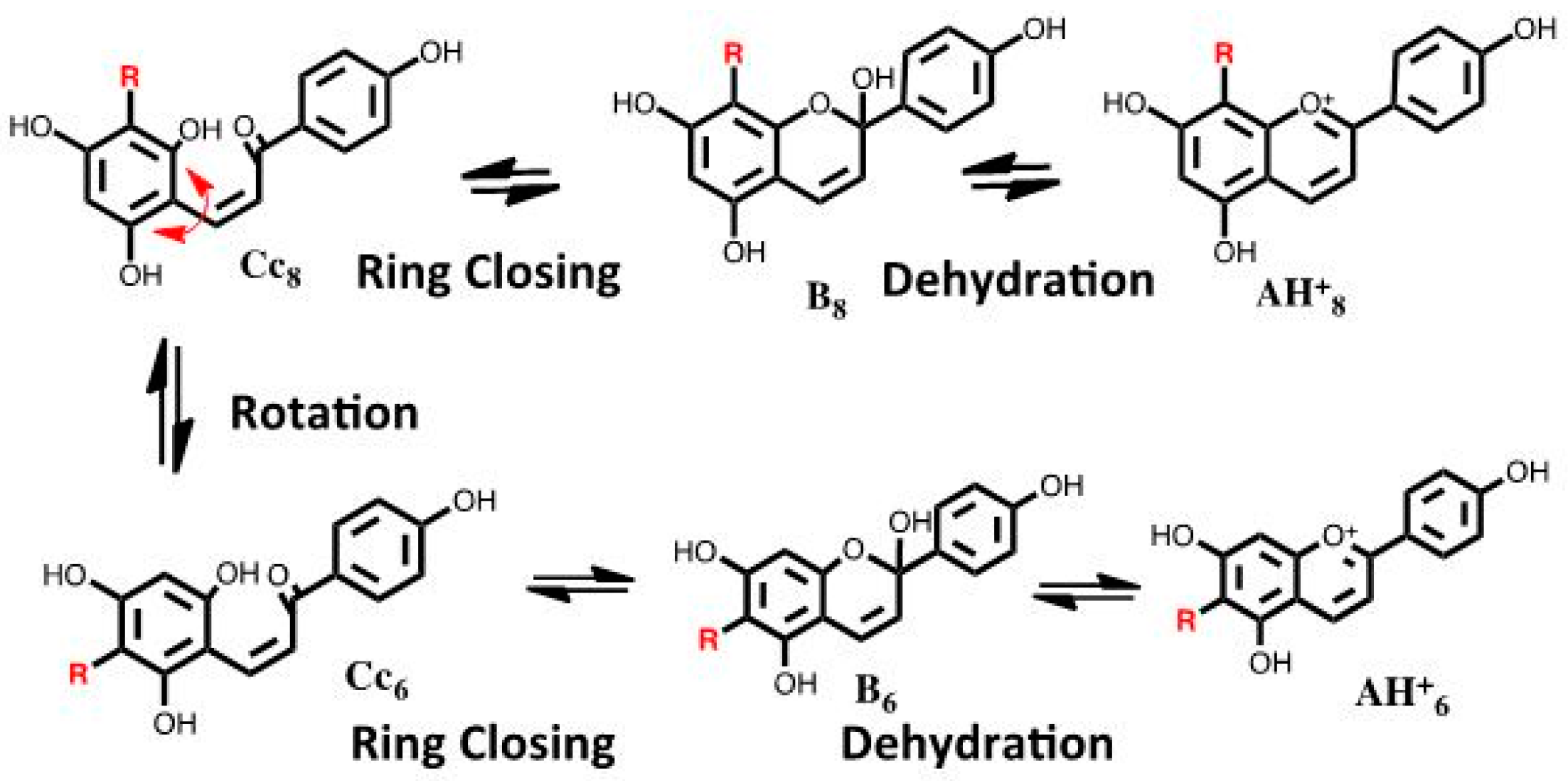 Molecules 21 01502 sch014