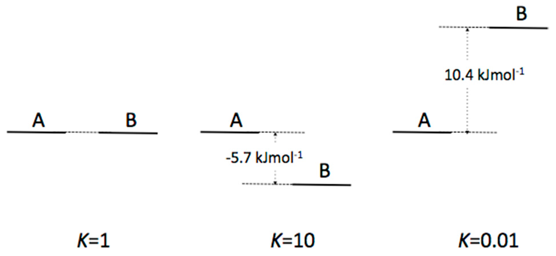 Molecules 21 01502 sch019