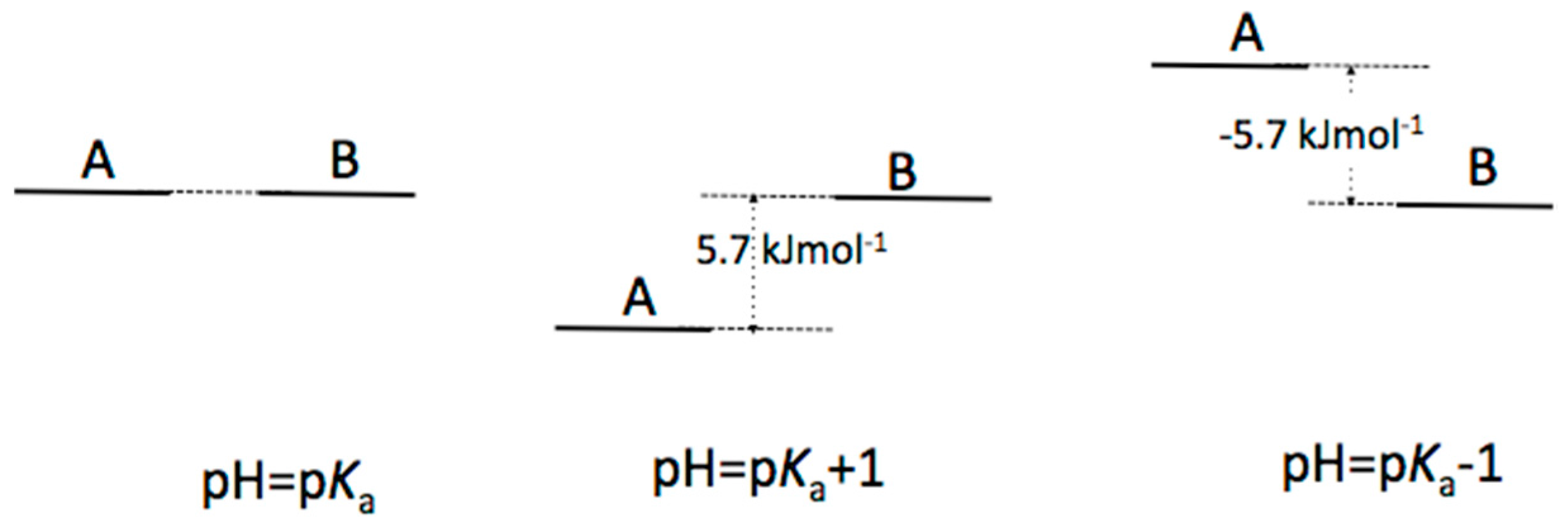 Molecules 21 01502 sch022