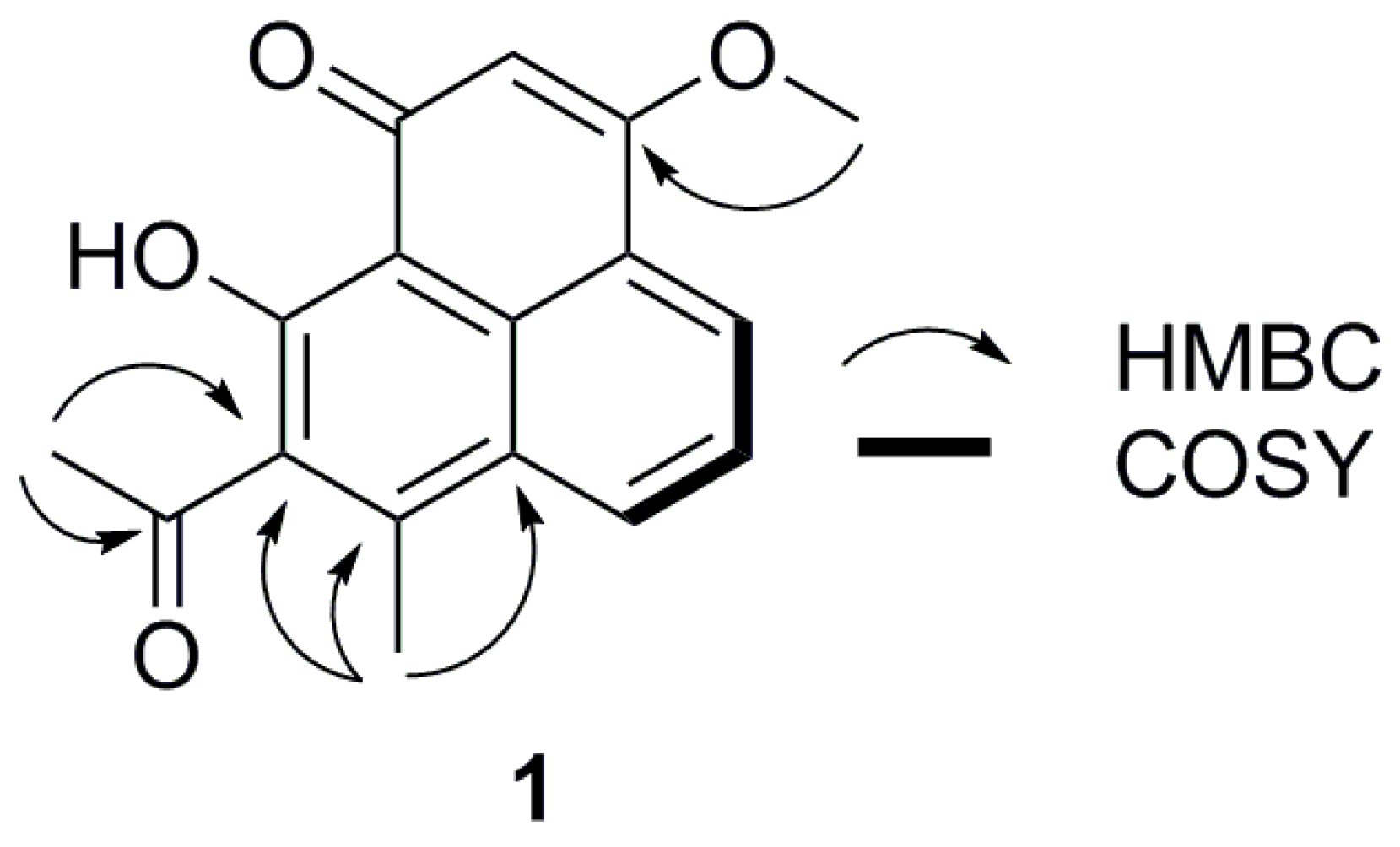 Molecules 21 01506 g002