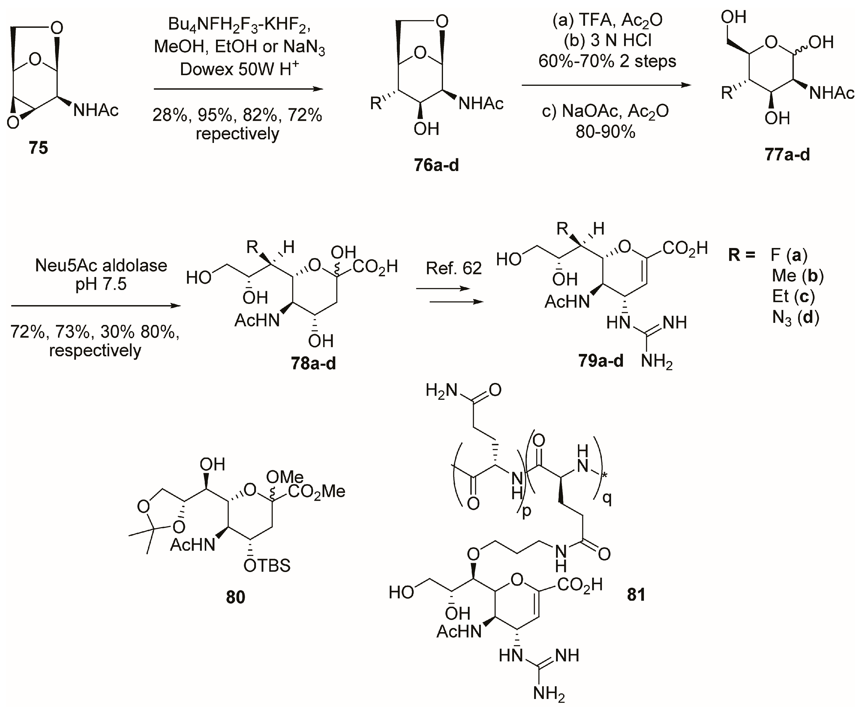 Molecules 21 01513 sch010